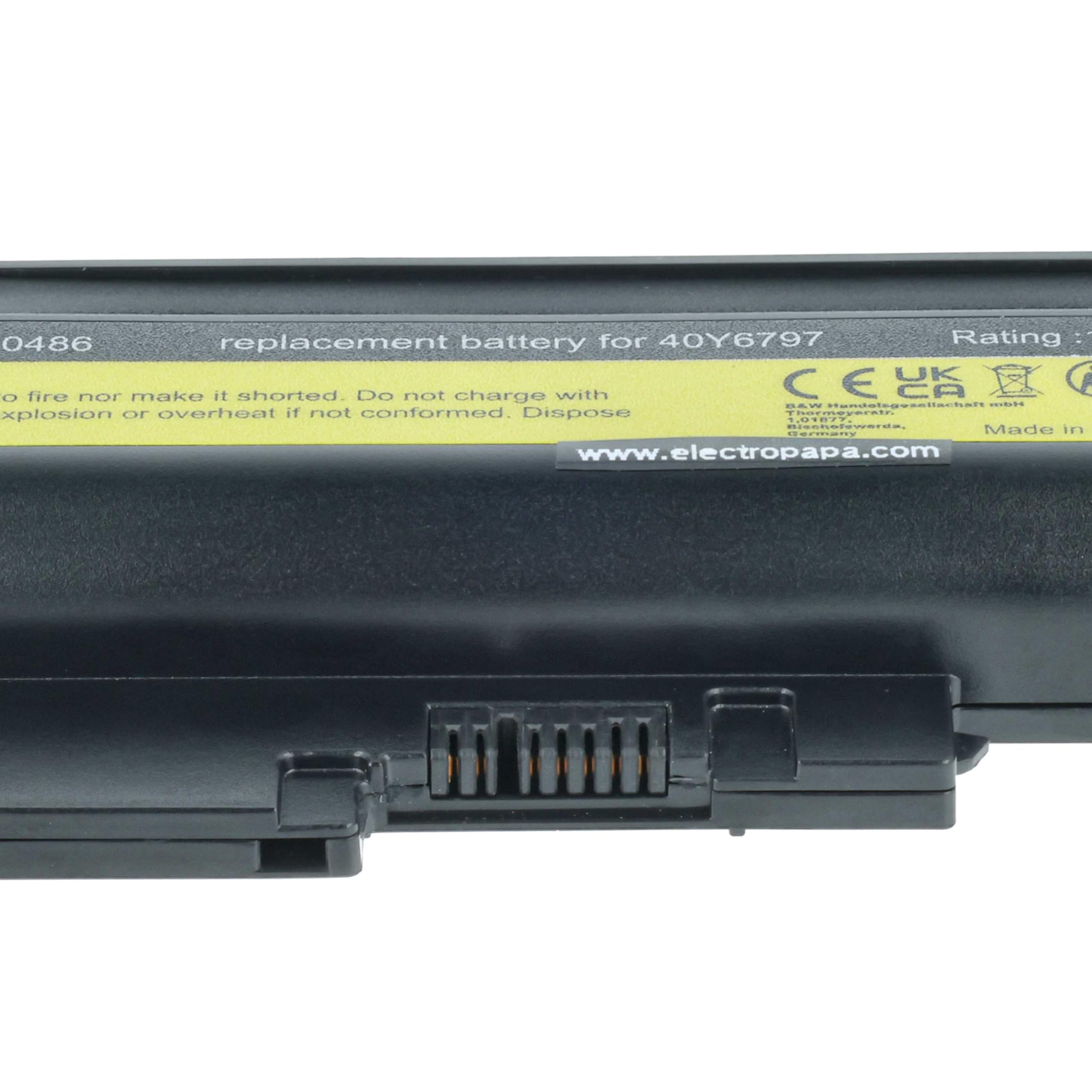 Batéria Lenovo ThinkPad R60/R60e/R61/R61e/R500/T60/T60p/T61/T61p/SL300 Batéria Lenovo ThinkPad R60/R60e/R61/R61e/R500/T60/T60p/T61/T61p/SL300