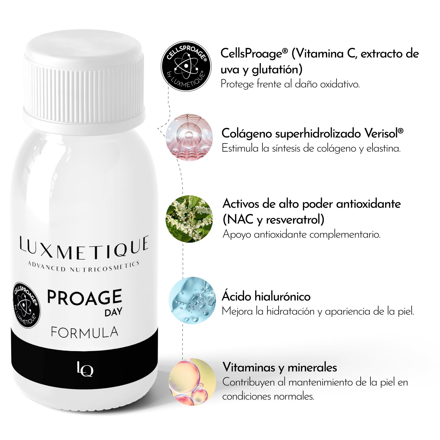 LUXMETIQUE® ProAge Ritual Rejuvenecimiento - Pack Fórmula Día + Noche
