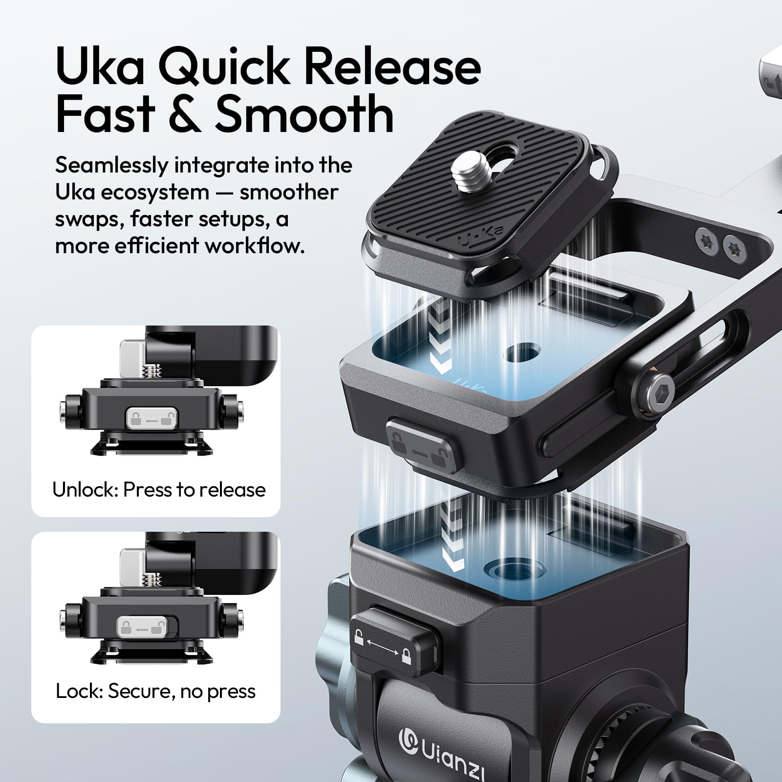 ULANZI XJ01 Universeller Faltbarer Kamerakäfig, portabler Top-Handle & Videokameragriff, Uka-Schnellwechsel mit 1/4" & Kaltgeräteschuhen, NATO-Schienen & ARRI, kompatibel mit DSLR und Camcordern