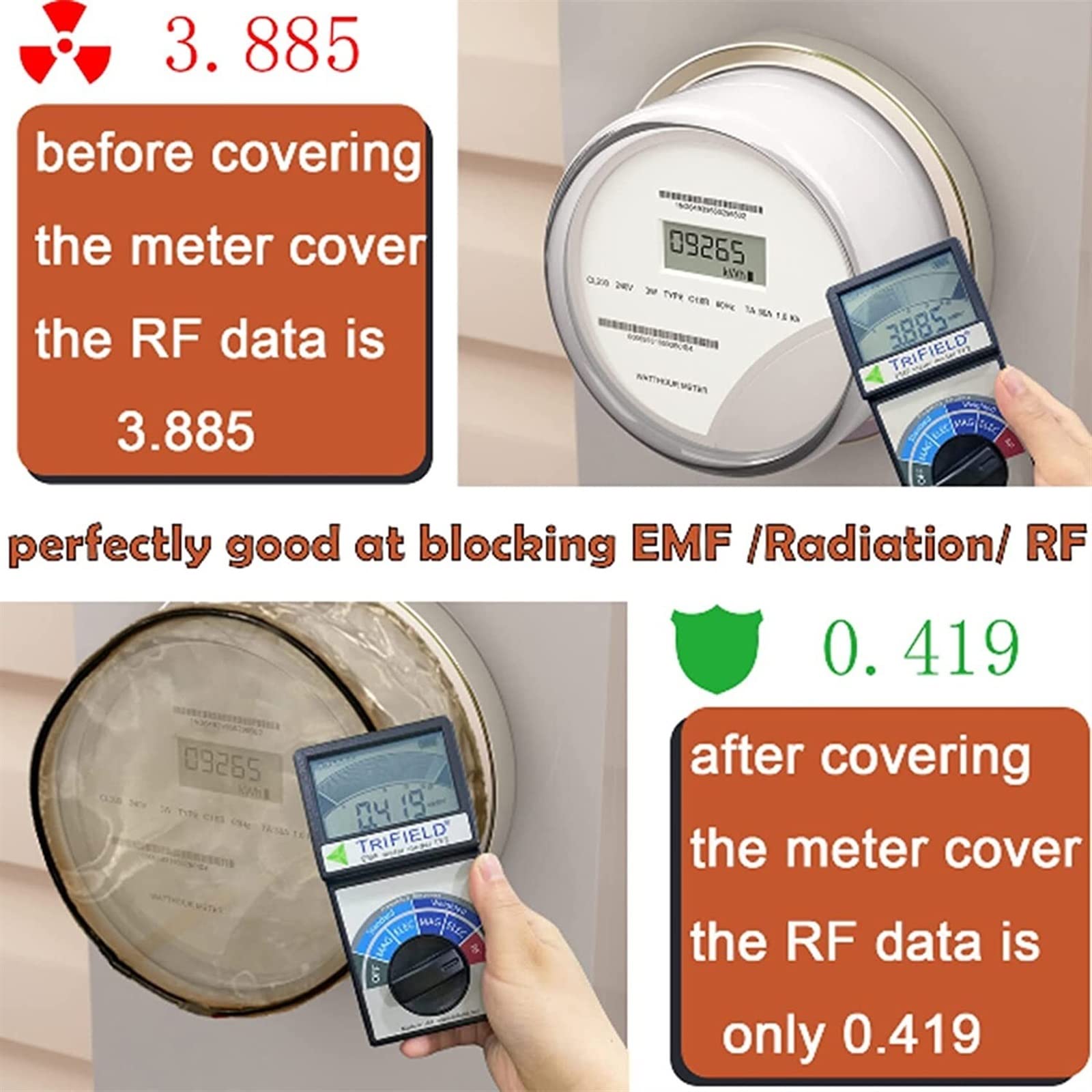 EMF Faraday Käfig für Smart Meter, Smart Meter Abdeckung RF Strahlungsschirm, 5G Schutz