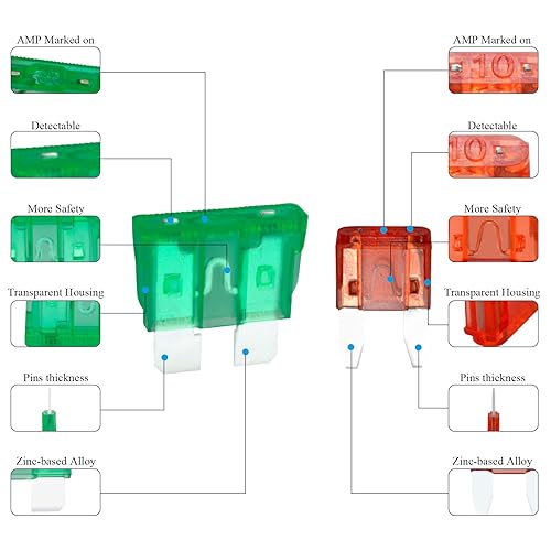 Miniatura 3 de Road Passion Juego surtido de 250 fusibles de cuchilla de automóvil, fusible automático estándar y mini fusible de automóvil para marina, RV,
