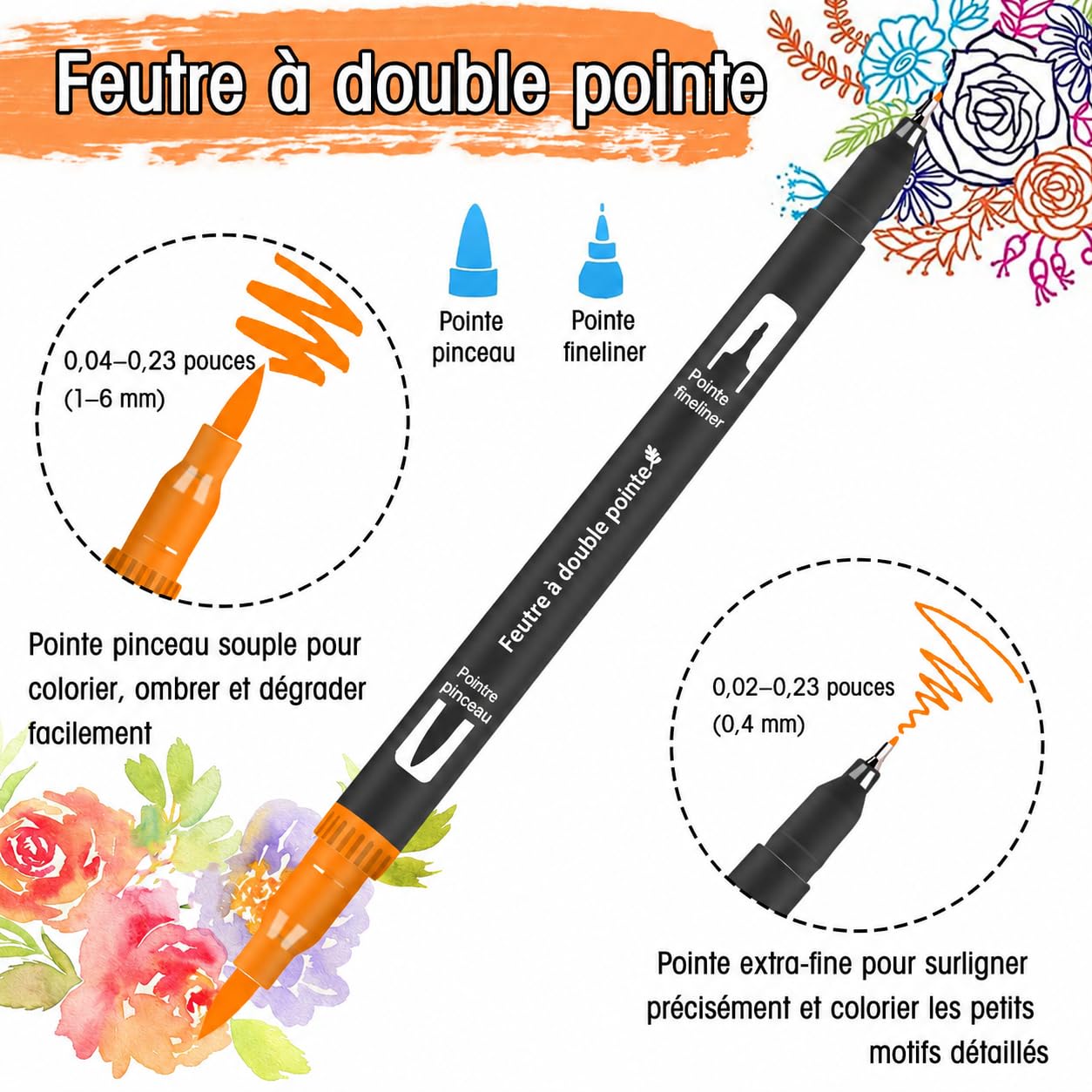 Gunsamg 80 Feutres Coloriage Adulte pour Dessiner, Manga, Doodling, Scrapbooking, Aquarelle Stylos Feutre Coloriage Enfants, Double Pointe Fine avec Livre de Coloriage et Cartes de Vœux