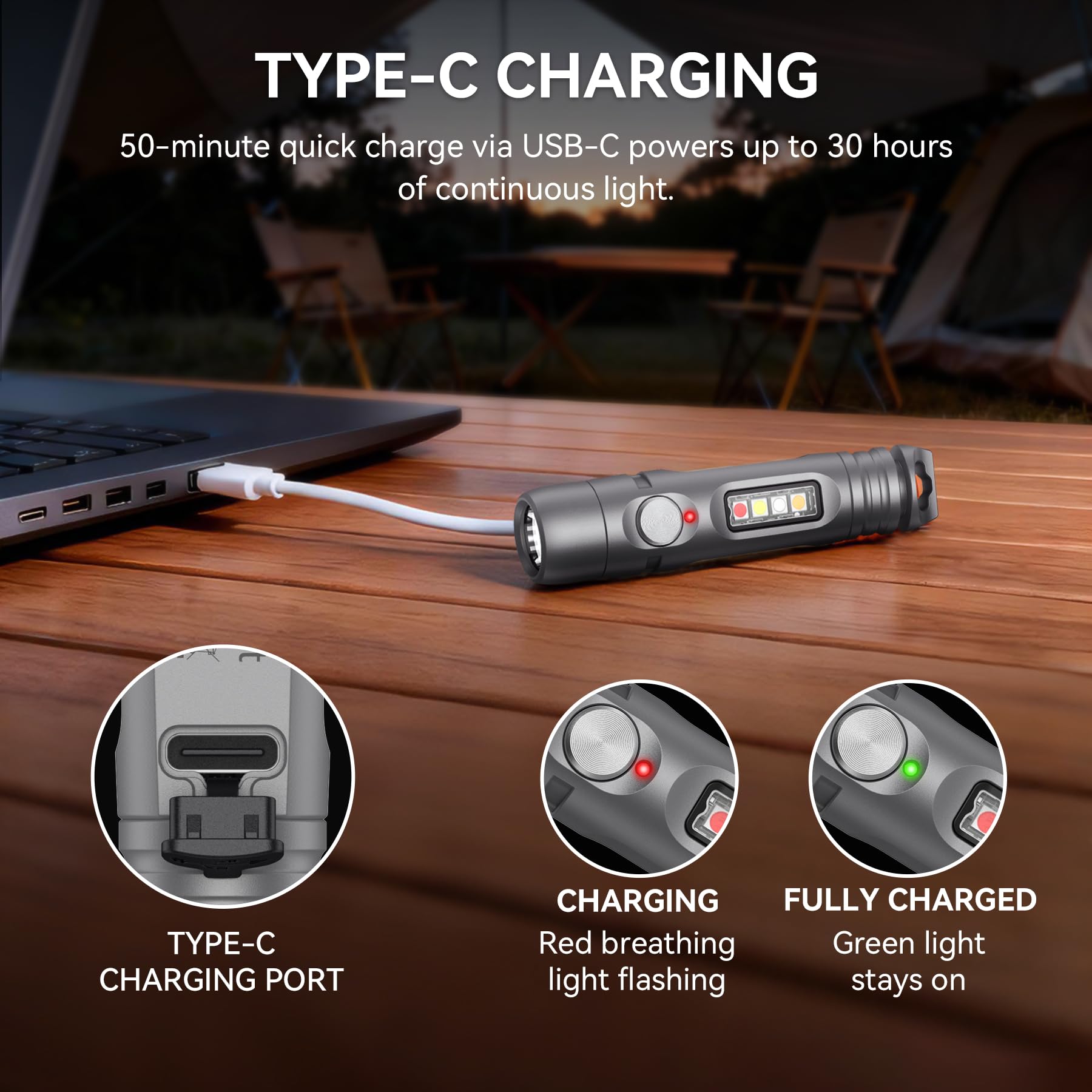 S15PRO-TK - Torcia portachiavi in titanio, mini torcia tascabile ricaricabile USB-C, 750 lumen, piccola luce EDC con luce UV e 5 modalità luce laterale + cacciavite per emergenze, manutenzione