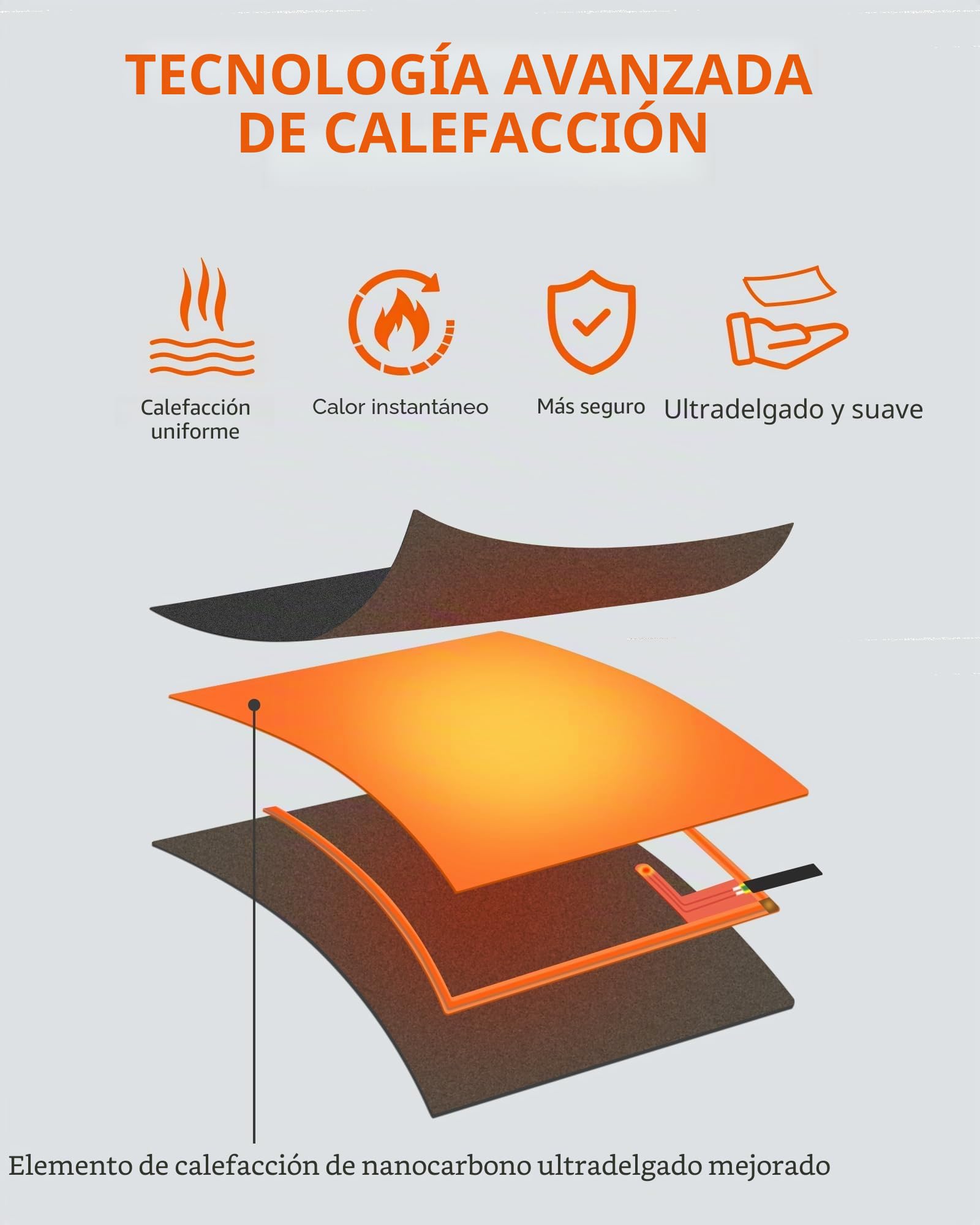 Loowoko Sudadera con Capucha calefactable Unisex con Power Bank 10000 mAh – 3 Niveles de Temperatura + 6 Zonas de Calor – Lavable – para Trabajo Exterior, Moto, Paseos