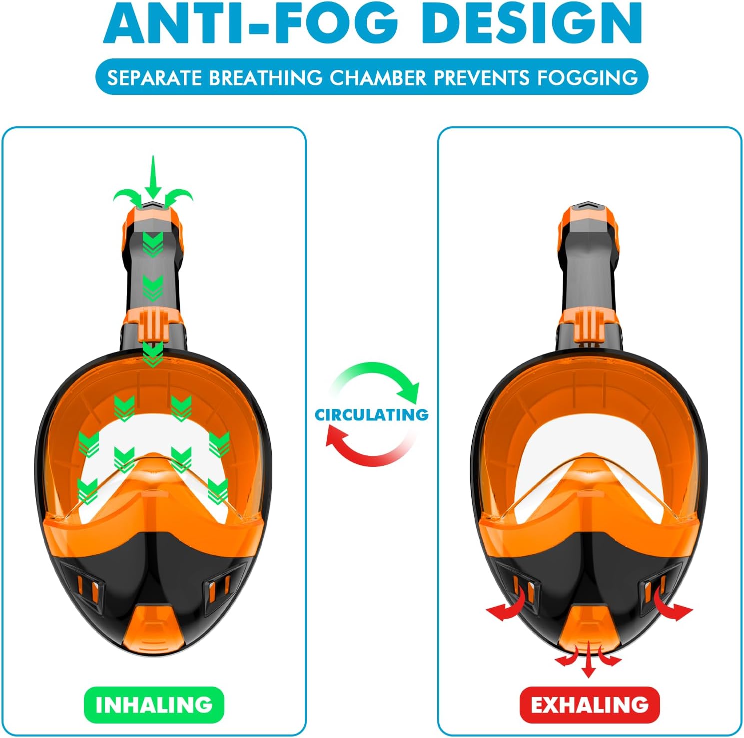 Full Face Snorkel Mask, Snorkeling Gear for Adults Kids with Latest Dry Top Breathing System and Detachable Camera Mount, with 180 Degree Panoramic View - Image 5