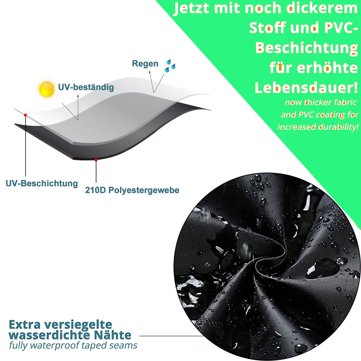 Copertura Per Sedia A Sdraio Qwork - Tessuto Oxford 420D Con PVC, Impermeabile, UV Resistant - Foto 8