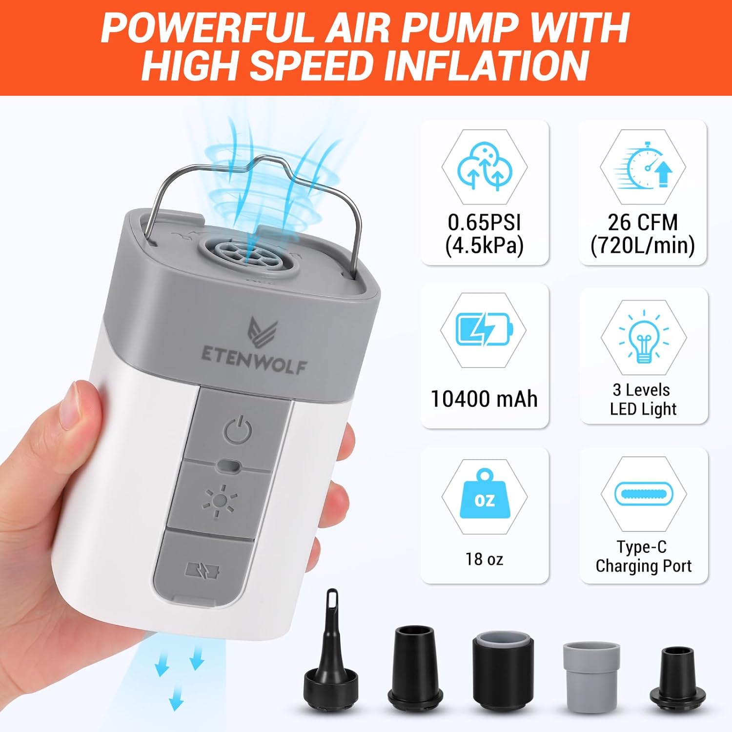ETENWOLF Air Pump for Inflatables, 10400 mAh Portable Electric Air Pump with Camping Light, 4X Quick Inflator & Deflator, 720 L/min Pump for Pool Floats, Air Mattress, Vacuum Storage Bags - Image 2