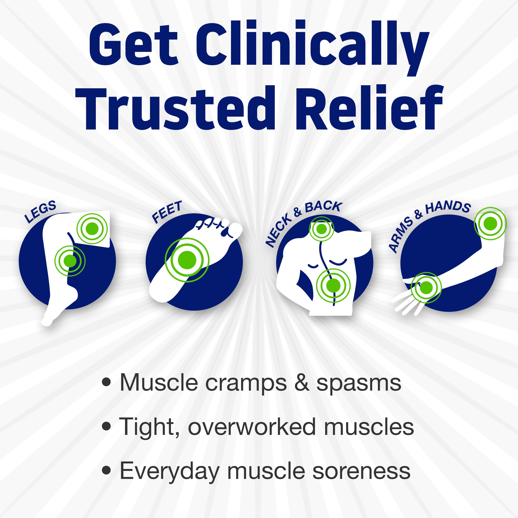 Theraworx Relief for Muscle Cramps Spray, 7.1 Oz (1 Count) — Amazon image 4