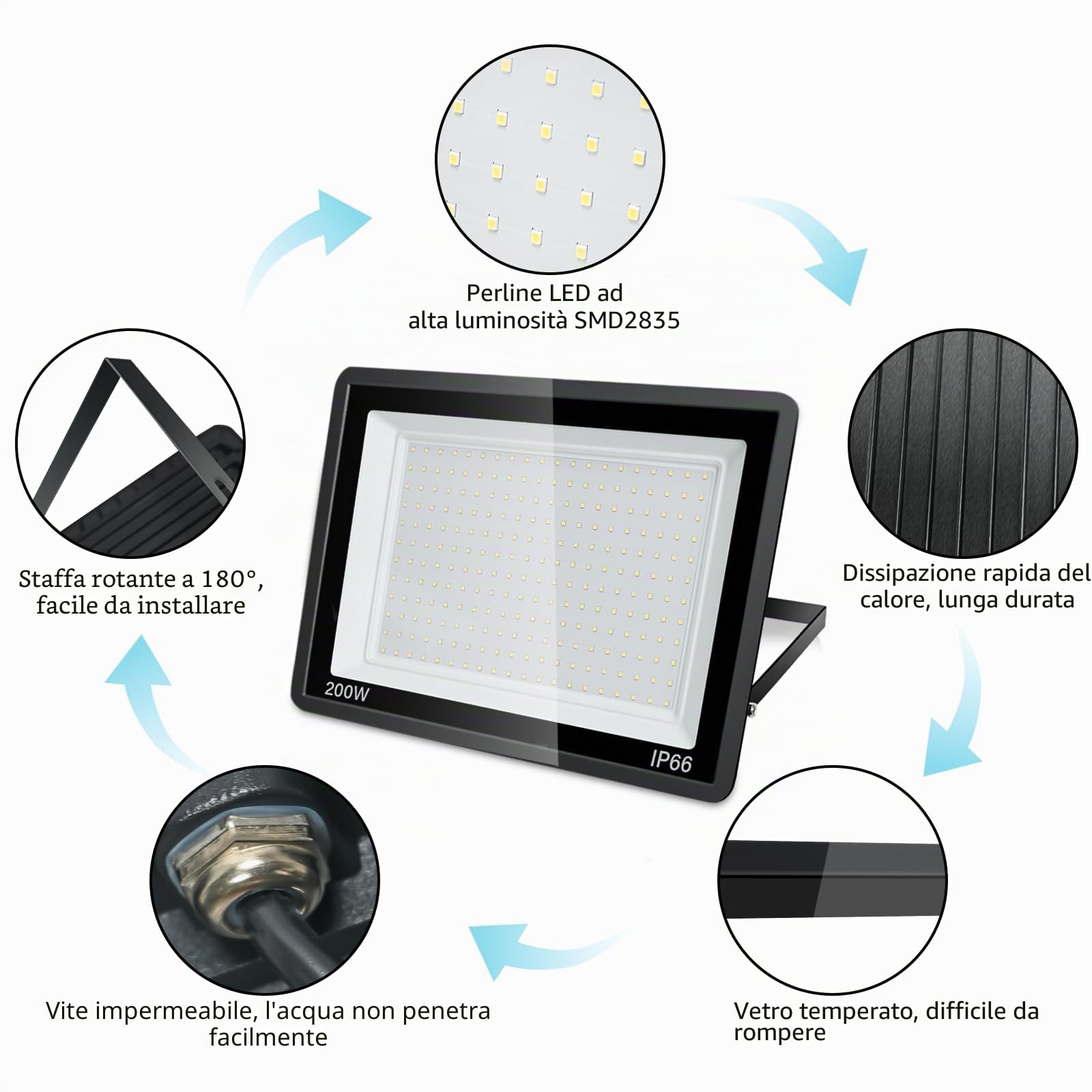 Riflettore LED per esterni 200W: 20000LM 6000K IP66 faretti da esterno | Faretto guidata da Esterno per giardini, patii, garage, risparmio energetico