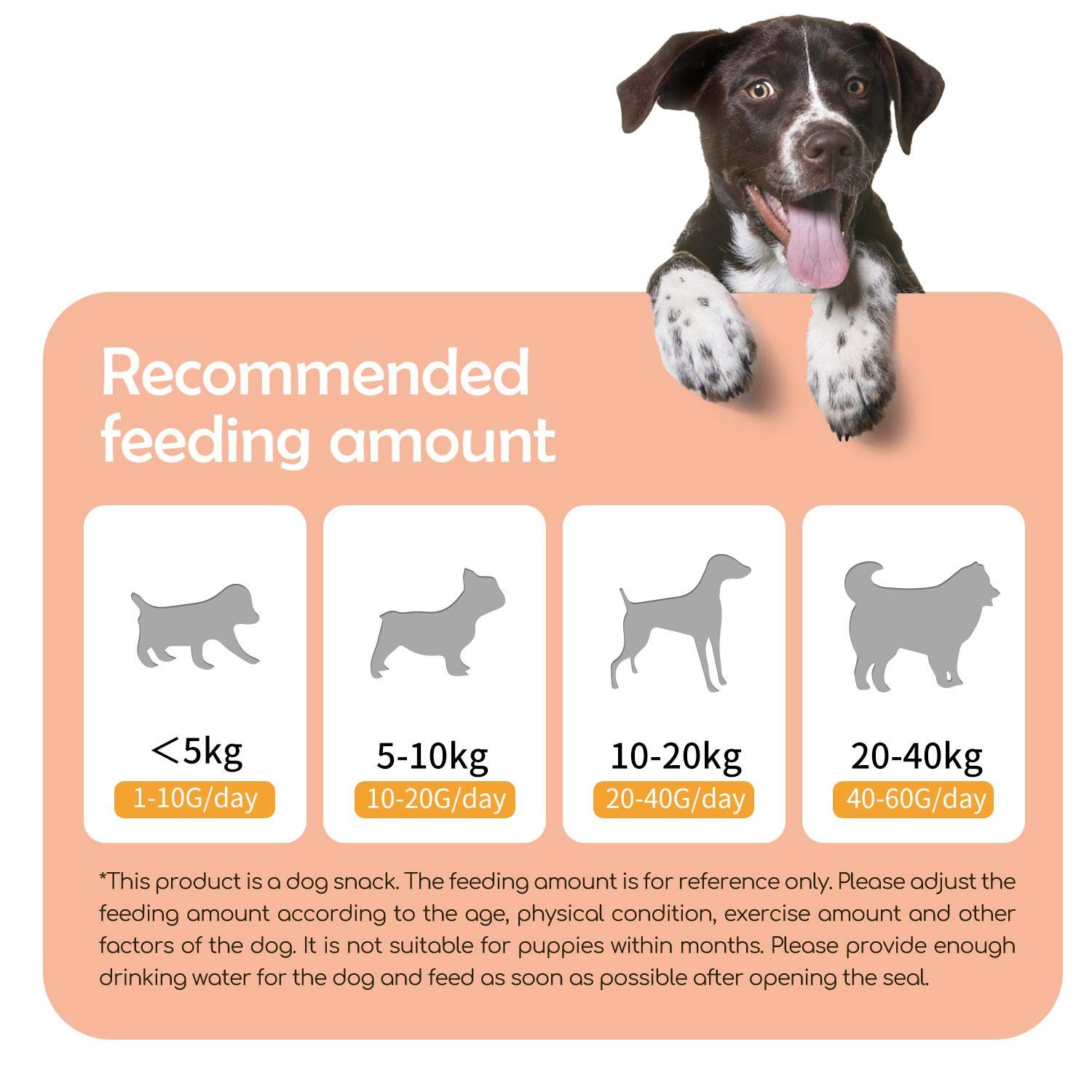 Nobleza - 600g Hundesnack Kaurolle mit Huhn, 100% natürliche Chews Kaurolle für Hund mit hohem Proteingehalt und wenig Fett