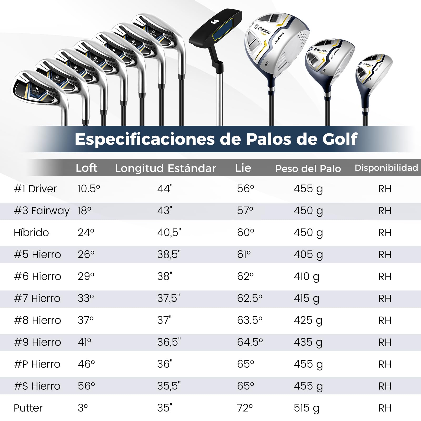 GOPLUS Juego de Palos de Golf para Hombre, Set de Golf de 15 Piezas con Bolsa de Pie, Funda para Lluvia, Funda para la Cabeza del Palo, Driver #1, Fairway #3, Híbrido, Hierros #5/6/7/8/9/P/S