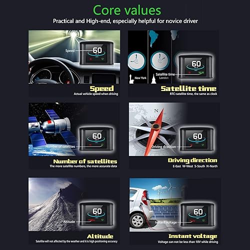 Vista 4 de Pantalla frontal inteligente, pantalla universal GPS de 2.2 pulgadas con pantalla de velocidad, altitud, voltaje, reloj y más alarma