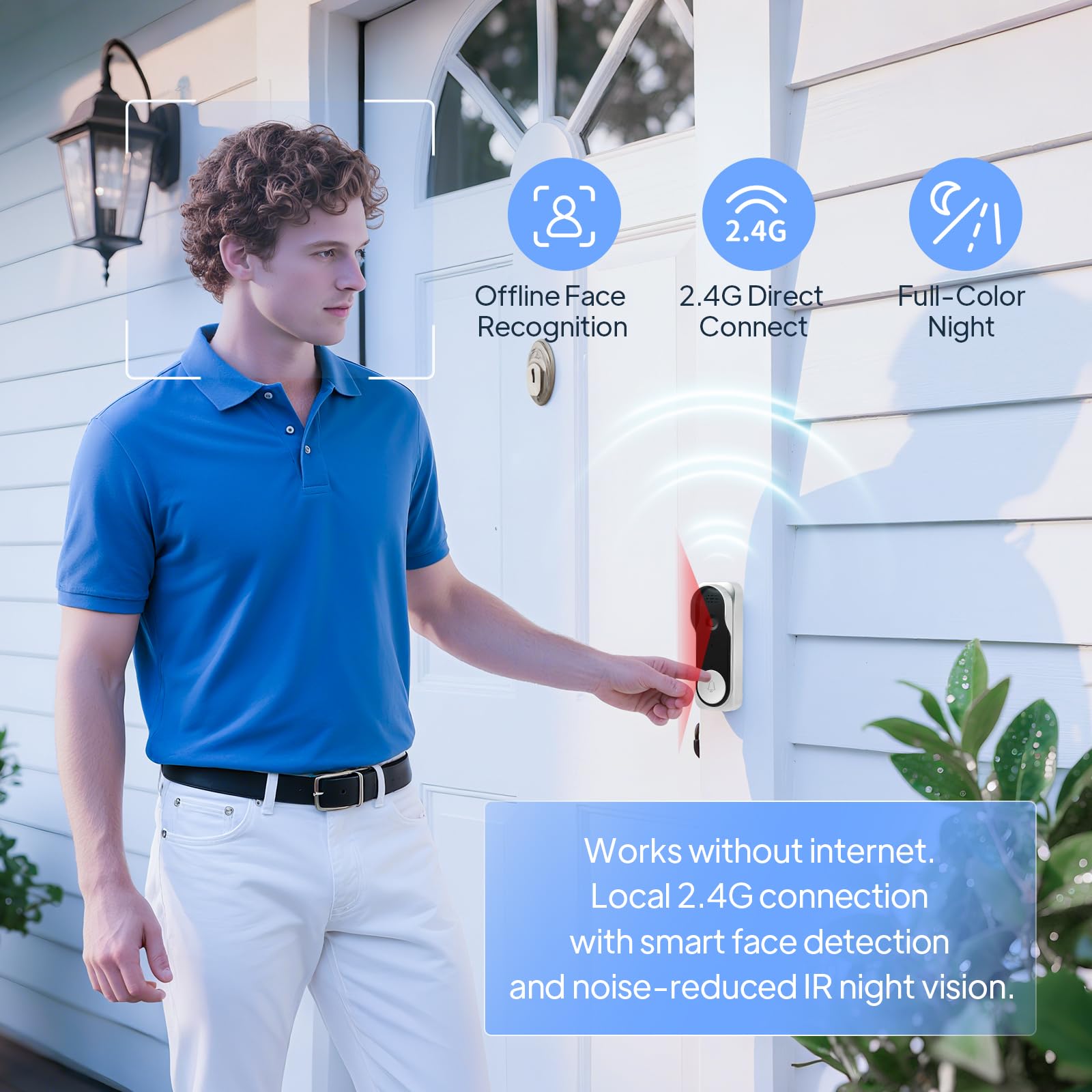 Sonnette sans Fil avec Caméra, Visiophone Vidéo Extérieur, sonnette vidéo étanche IP65 1080p avec Écran 4.3", angle de vision HD 360°, Audio bidirectionnel, vision nocturne, sans APP,sans WiFi