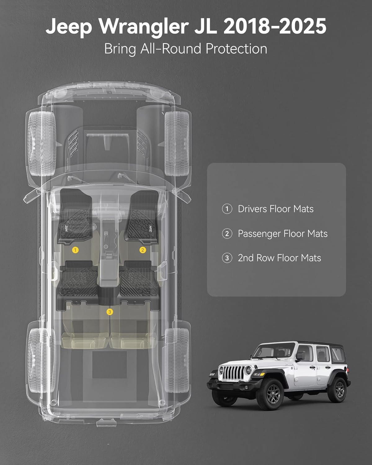 3W Floor Mats Fit for Jeep Wrangler JL 2018-2025 2026 Unlimited 4-Door (Non JK or 4XE) All-Weather TPE Floor Liner for 1st and 2nd Row Full Set Car Mats, Black