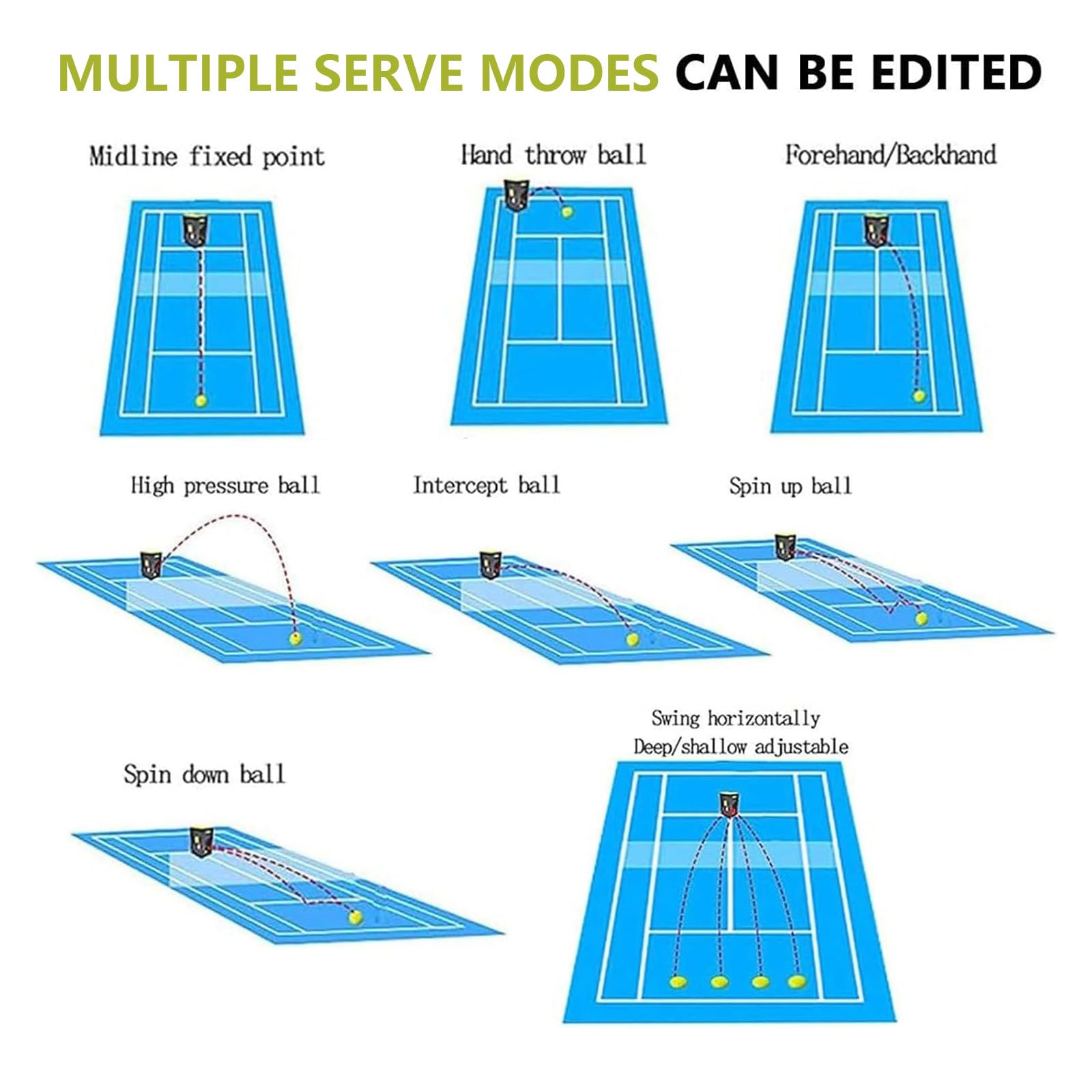 MáQuina De Pelotas De Tenis PortáTil, Lanzador AutomáTico De Pelotas De Tenis, MáQuina De 50 Pelotas De Tenis, para Principiantes, Entrenamiento Deportivo En Solitario