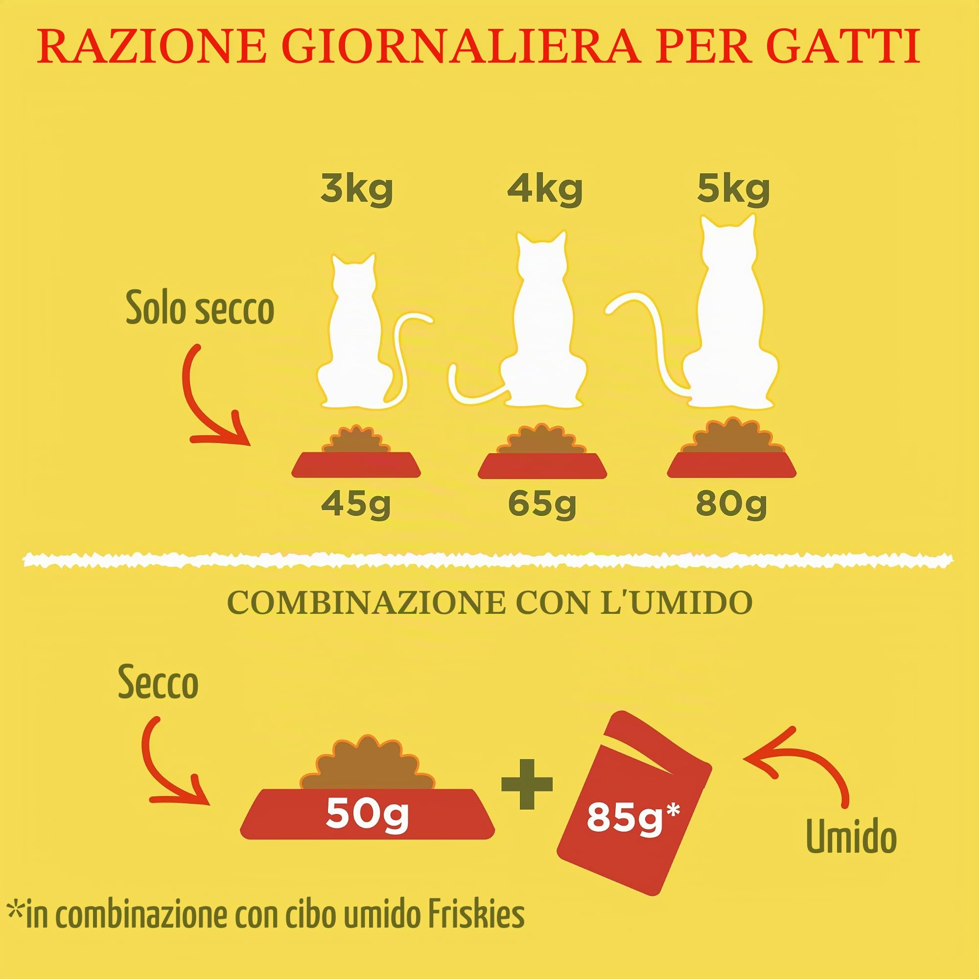 Purina Friskies - Cibo per gatto adulto con coniglio, pollo e verdure, 6 sacchetti da 1,5 kg