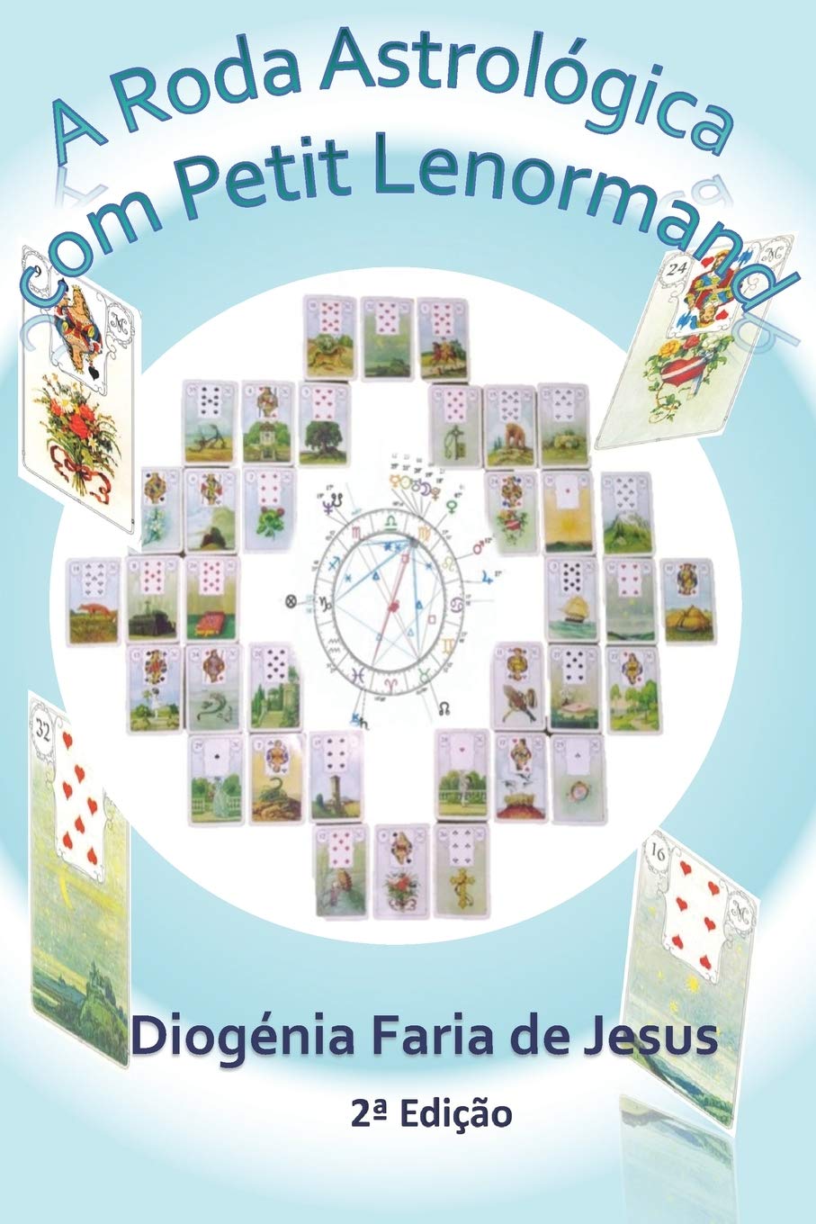 A Roda Astrológica com Petit Lenormand