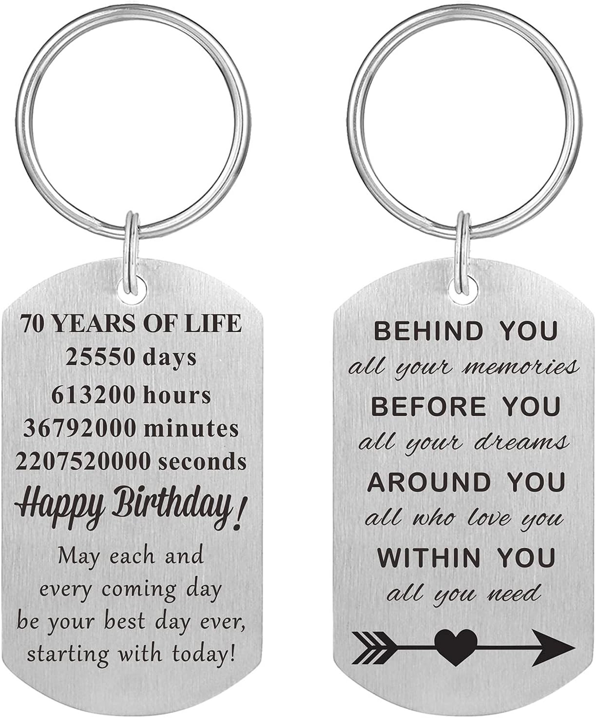 Birthday Gift Ideas for Women Men, Boys Girls Happy Birthday Decorations for Him Her, Best Friend Bday Keychain Unisex