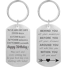 Birthday Gift Ideas for Women Men, Boys Girls Happy Birthday Decorations for Him Her, Best Friend Bday Keychain Unisex