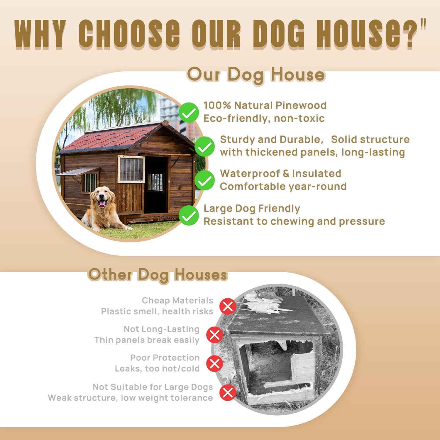 Luxury Solid Pine Wood Dog House for Medium or Small Dogs, Outdoor&Indoor Warm Doghouse with Elevated Removable Floor, Weatherproof Pet House with Window, L