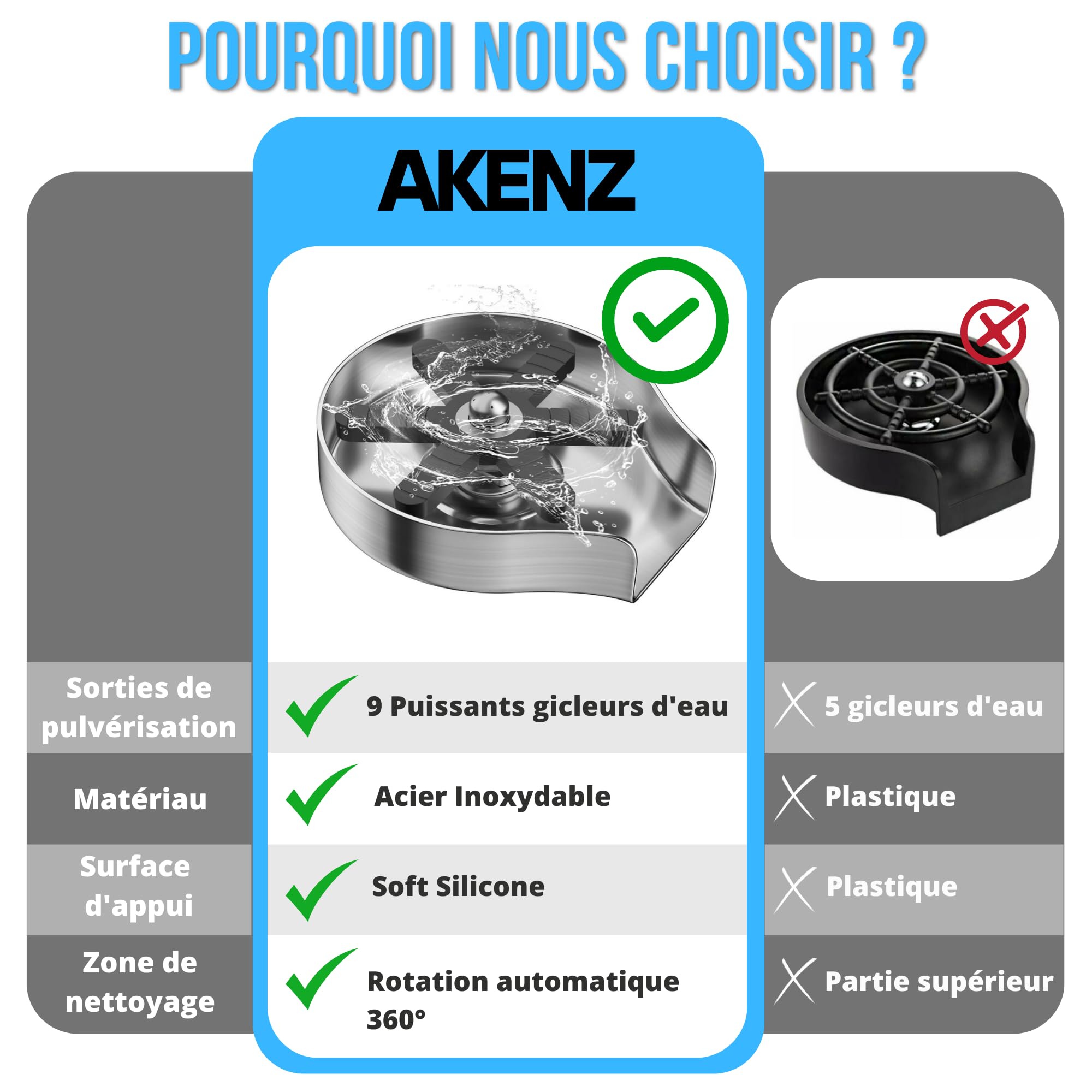 Akenz - Enjuague de cristal automático para fregadero de cocina, accesorio multifunción a presión para limpiar vasos, biberones, cerveza, profesional, restaurante inoxidable (plata)