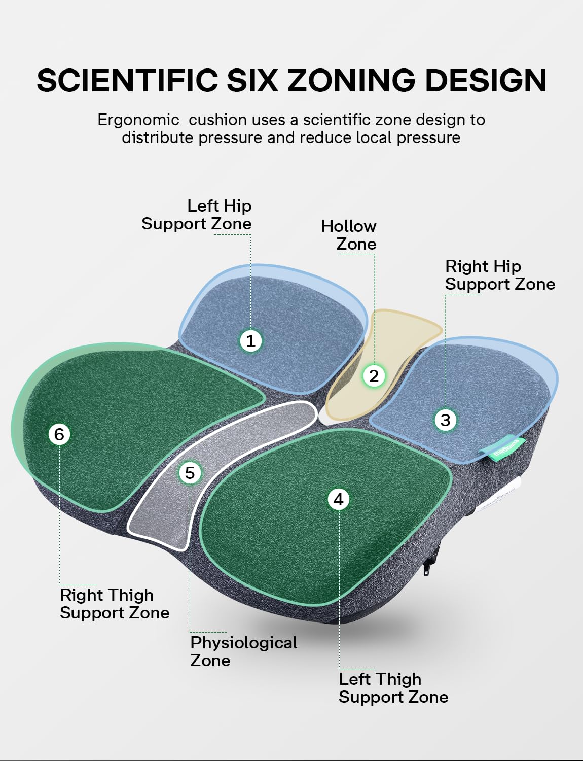 medisana Seat Cushion SC 100 Seat Cushions for Office Chairs Car Seat Wheelchair - Sciatica Tailbone Coccyx Pain — view 2