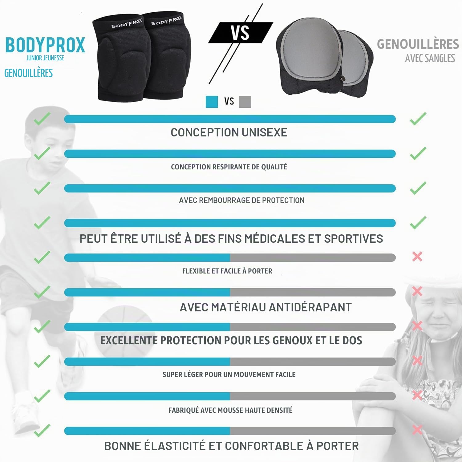 Bodyprox Genouillères de volleyball pour jeunes adolescents 1 paire Noir 13-18 Years