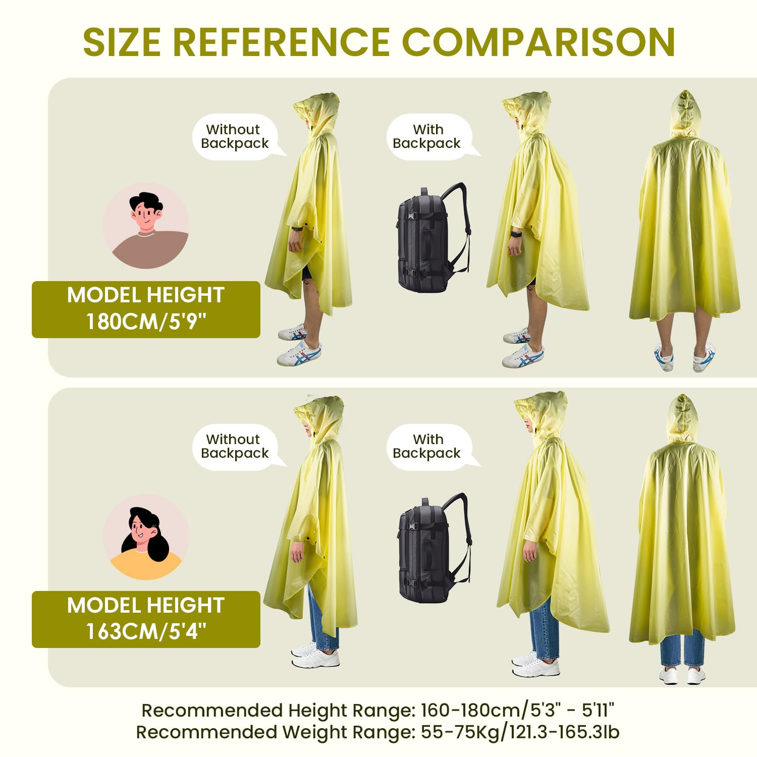 SOPPY Poncho de pluie léger et imperméable pour homme et femme, coupe-vent, réutilisable, indéchirable, respirant avec capuche pour activités de plein air, séchage rapide, taille unique