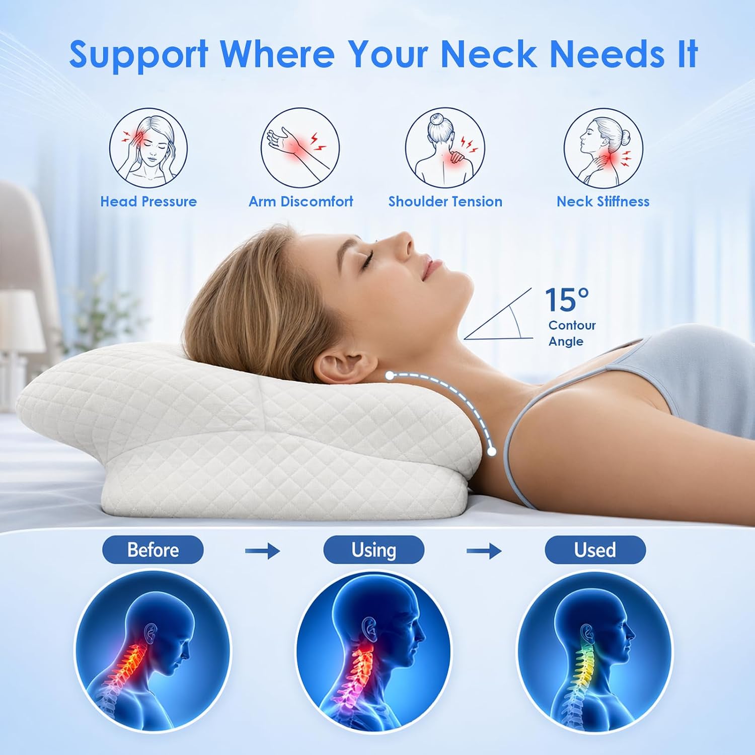 Ergonomic Memory Foam Pillows for Sleeping, Cervical Neck Pillow for Neck Pain Relief, Butterfly Contour Neck Pillow for Side Back Sleepers, Cooling Breathable Washable Cover