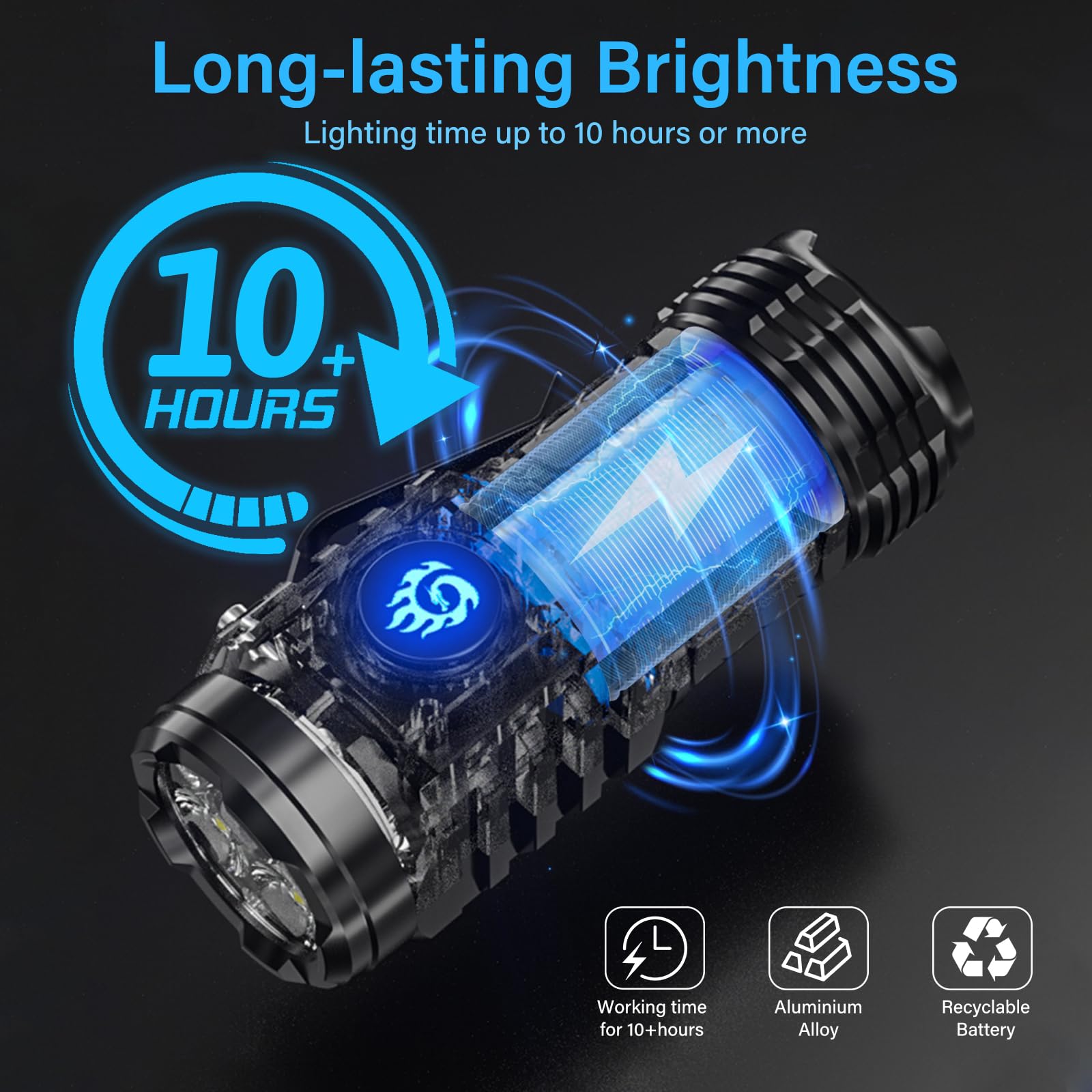 71Nmly Three-Eyed Monster Flashlight Super Bright Hand Dimmable Rechargeable LED Torch Thumb Waterproof Mini Compact Flashlights Outdoor cleaning brush - Image 4