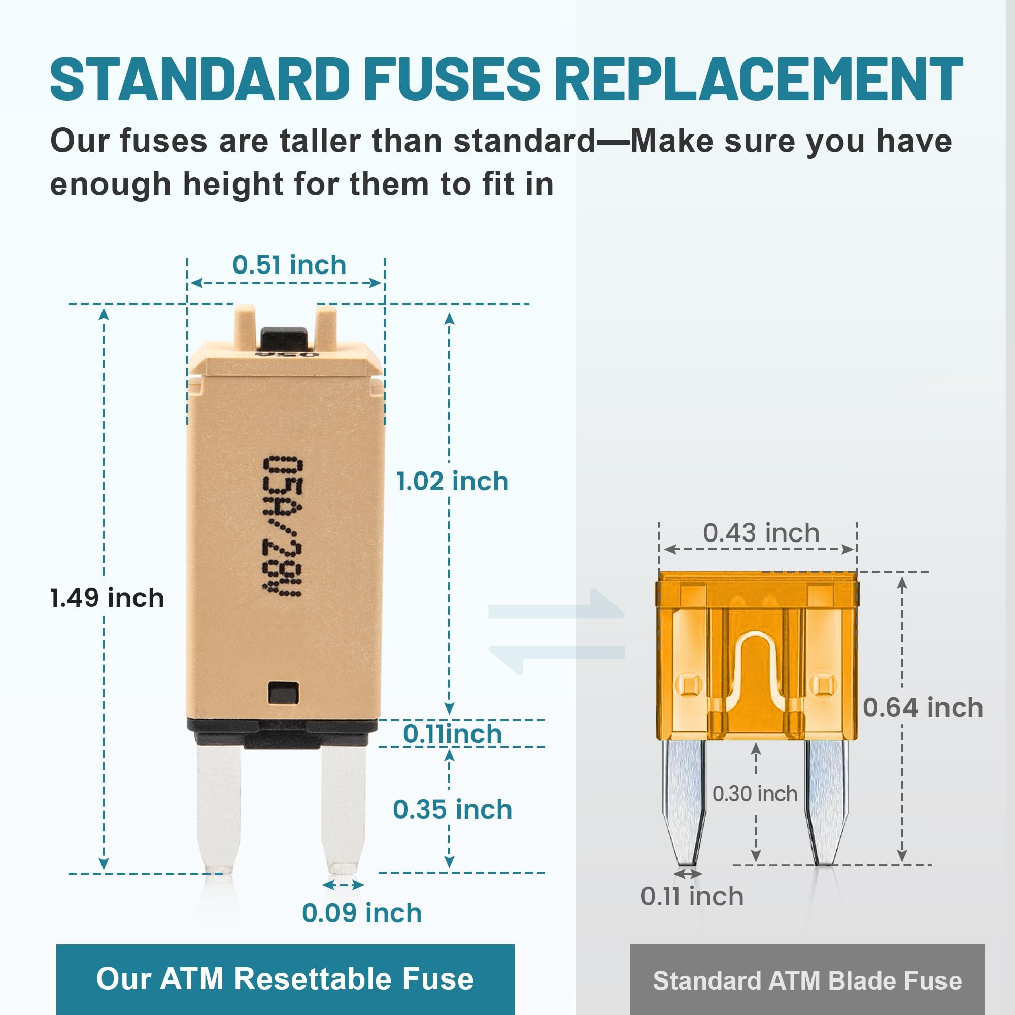 NuIth ATM Manual Reset Fuse Kit, 5A 7.5A 10A 15A 20A 25A 30A Low Profile Mini Blade Resettable Circuit Breaker Fuse DC 12V-28V for Car Truck RV Marine Electrical Diagnosis — Amazon image 4