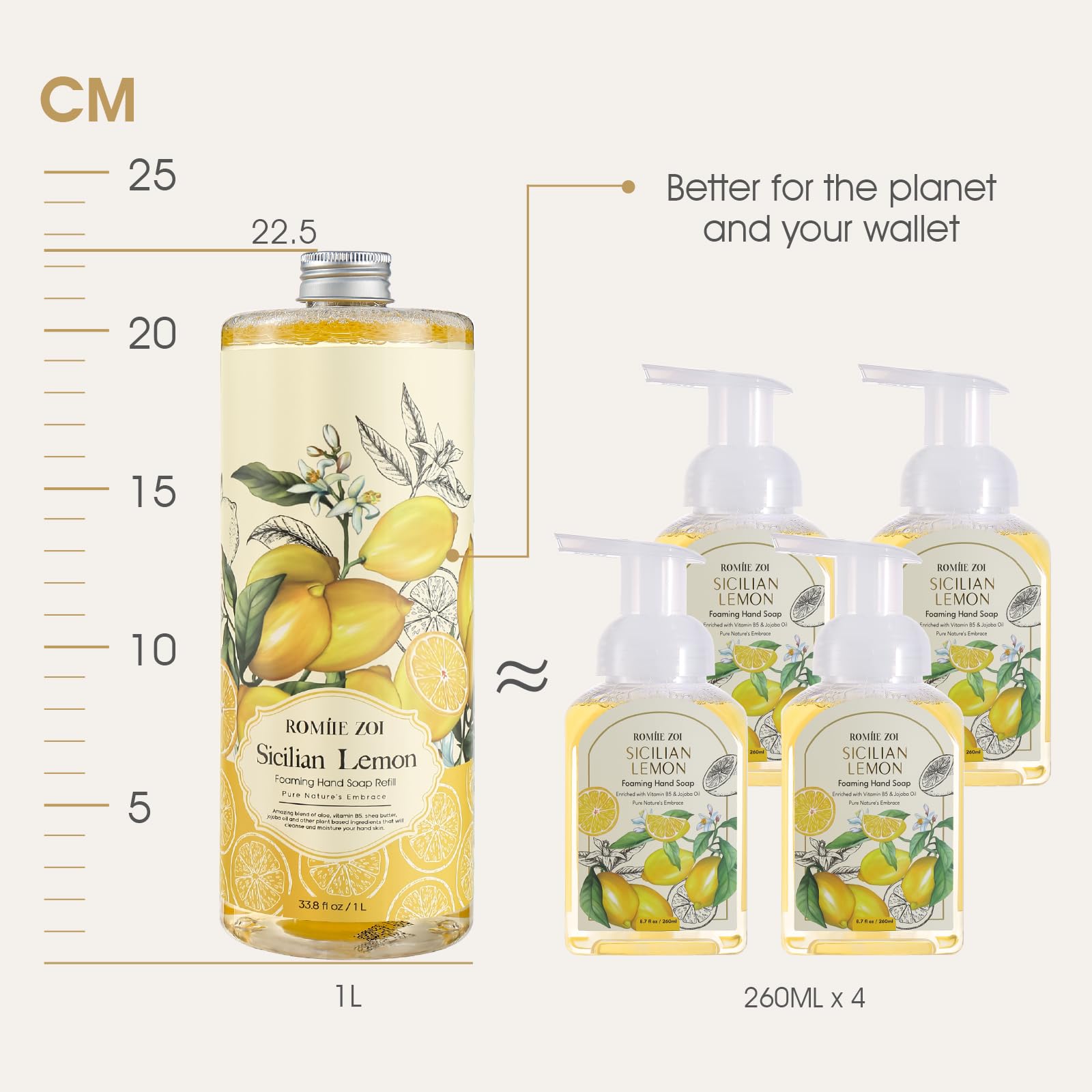 Amazon.com : ROMIIE ZOI Hand Soap Refills Foaming, Lemon, 33.8 Fl