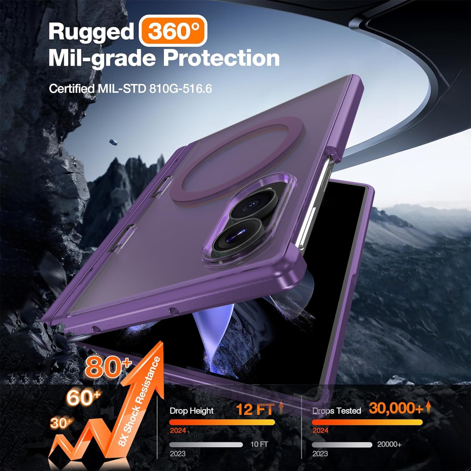 WRJ Custodia per Samsung Galaxy Z Fold 8 con pellicola protettiva per lo schermo privacy e cavalletto pieghevole, adatta per Magsafe, protezione per cerniere, protezione dalle cadute di grado militare
