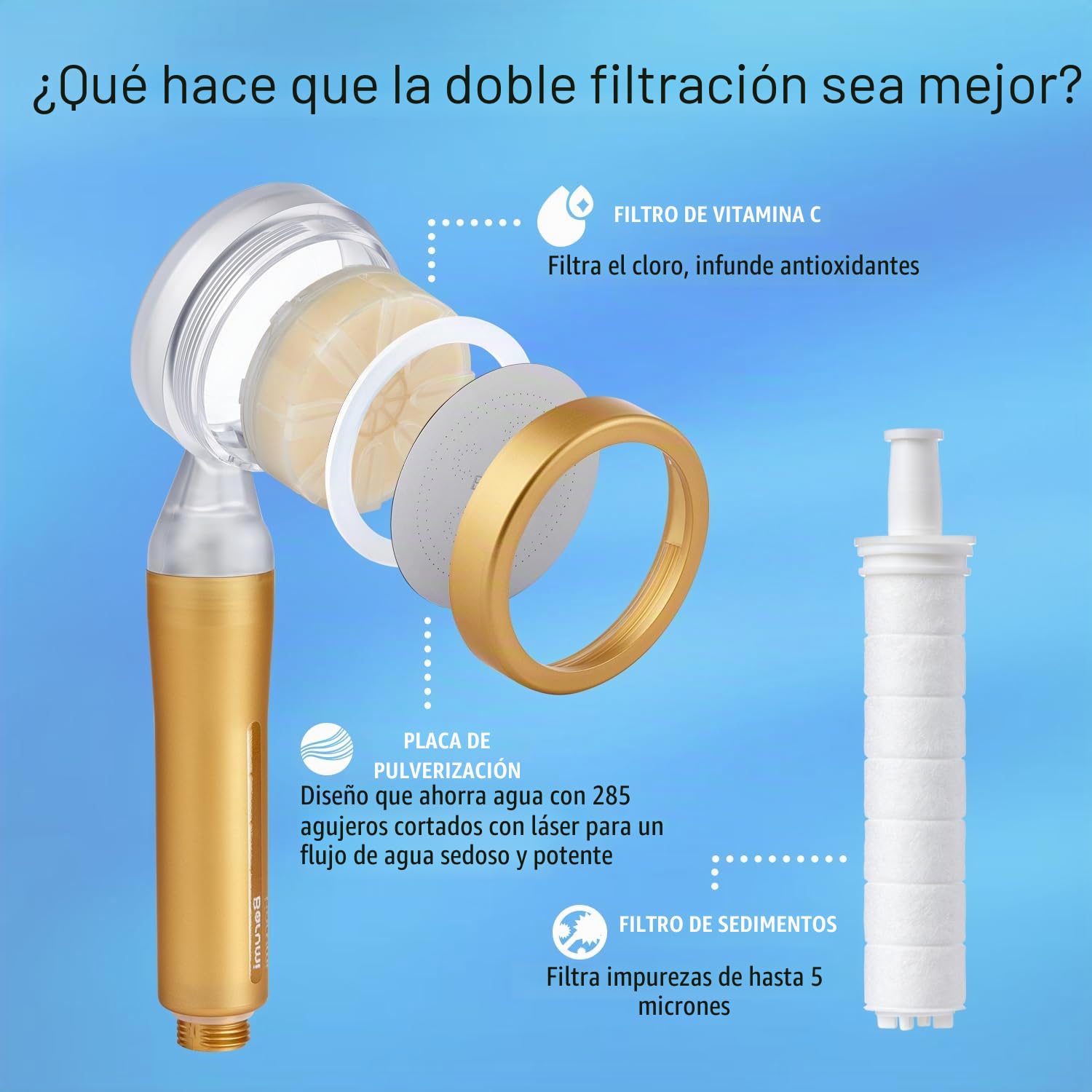 Barumi Pluo Cabezal de ducha filtrado a mano - dorado | Filtro de vitamina C para piel y cabello sanos | cabezal de ducha de chorro suave de alta presión | ablandador de agua dura de doble filtración