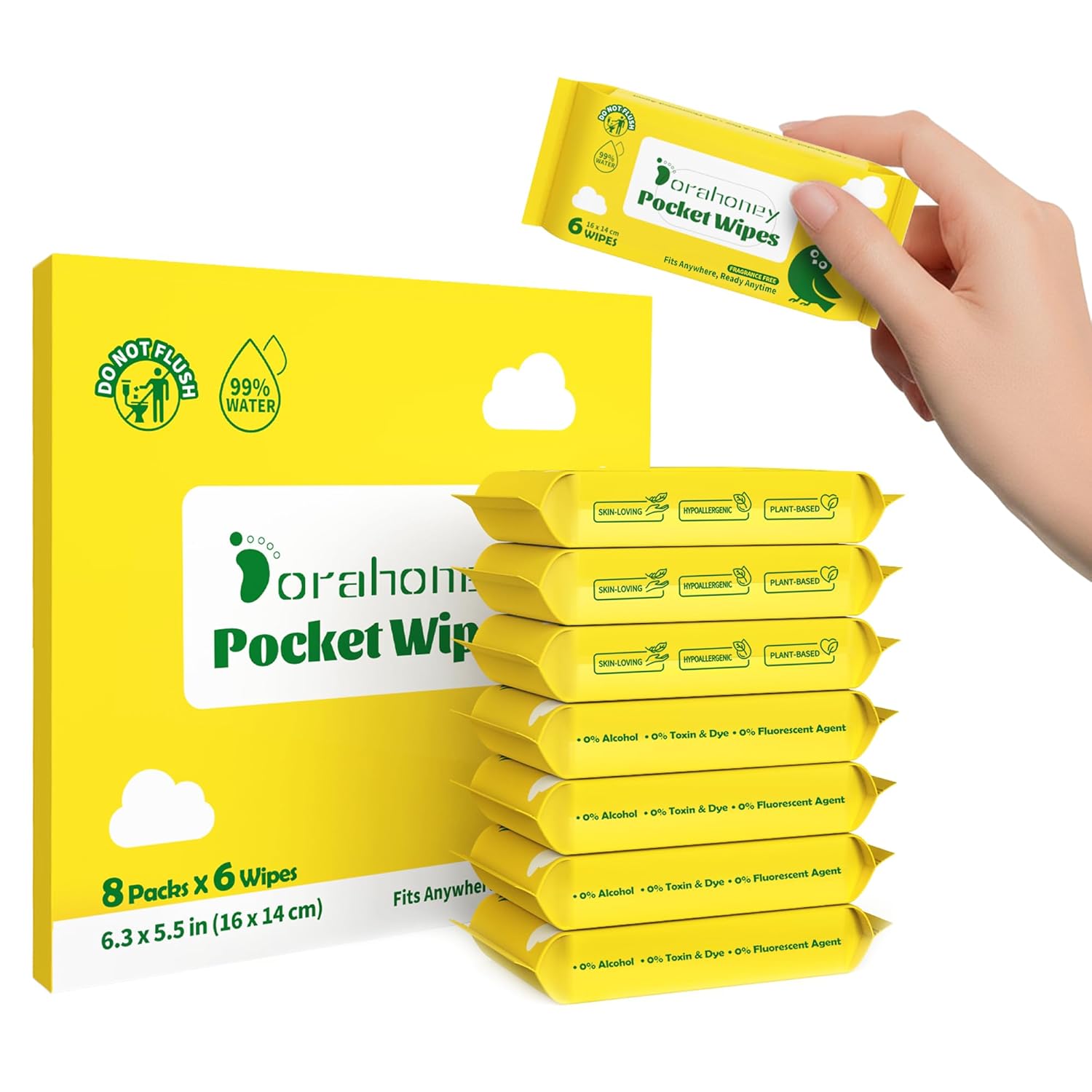 Unscented Travel Wet Wipes, 99% Purified Water Mini Wipes for Sensitive Skin, Hypoallergenic & Plastic-Free Pocket Wipes, 144 Count (24 Packs of 6)