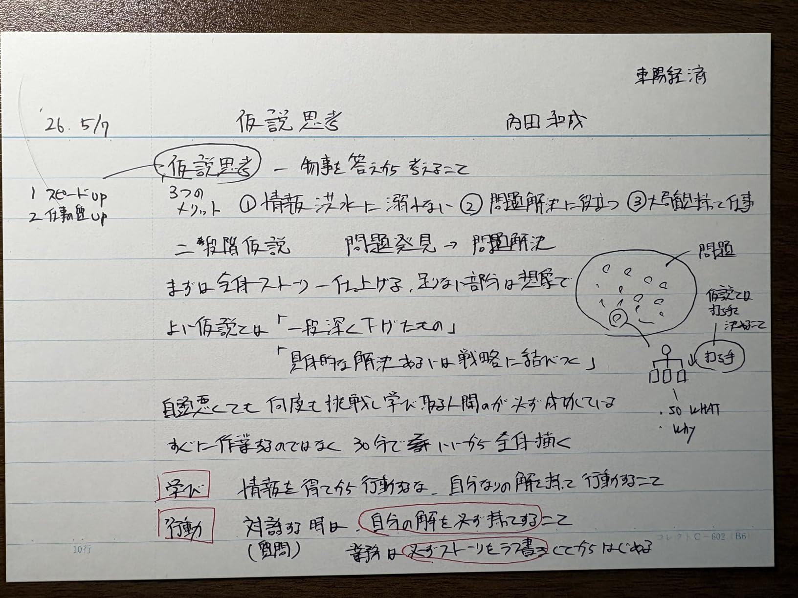 お客様イメージ