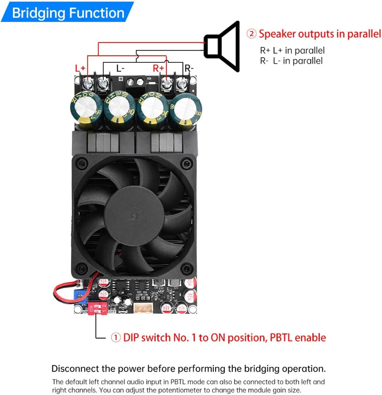Audio Amplifier Board HiFi Digital Audio Board Power Class D 300W+300W DC118-50V
