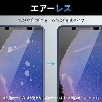 Xperia 5 IV 128GB ブルーライトカットフィルム、ケース付き Xperia 5 IV ガラスフィルム ガラス フィルム ブルーライト