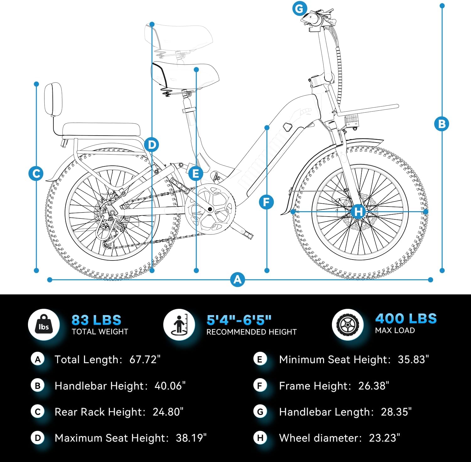 Cybervelo 1500W Motor Peak Electric Bike for Adults and Teenagers, 48V 20AH Removable Battery Step Thru EBike, 30+MPH, 80 Miles Max Range, 20" Fat Tire Adult Electric Bicycles for 7 Speed