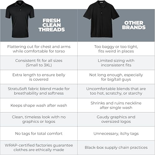 Miniatura 3 de Fresh Clean Threads Polo blanco para hombre, polo suave y ajustado para hombre, mezcla de poliéster de algodón suave, preencogido, polo prémium