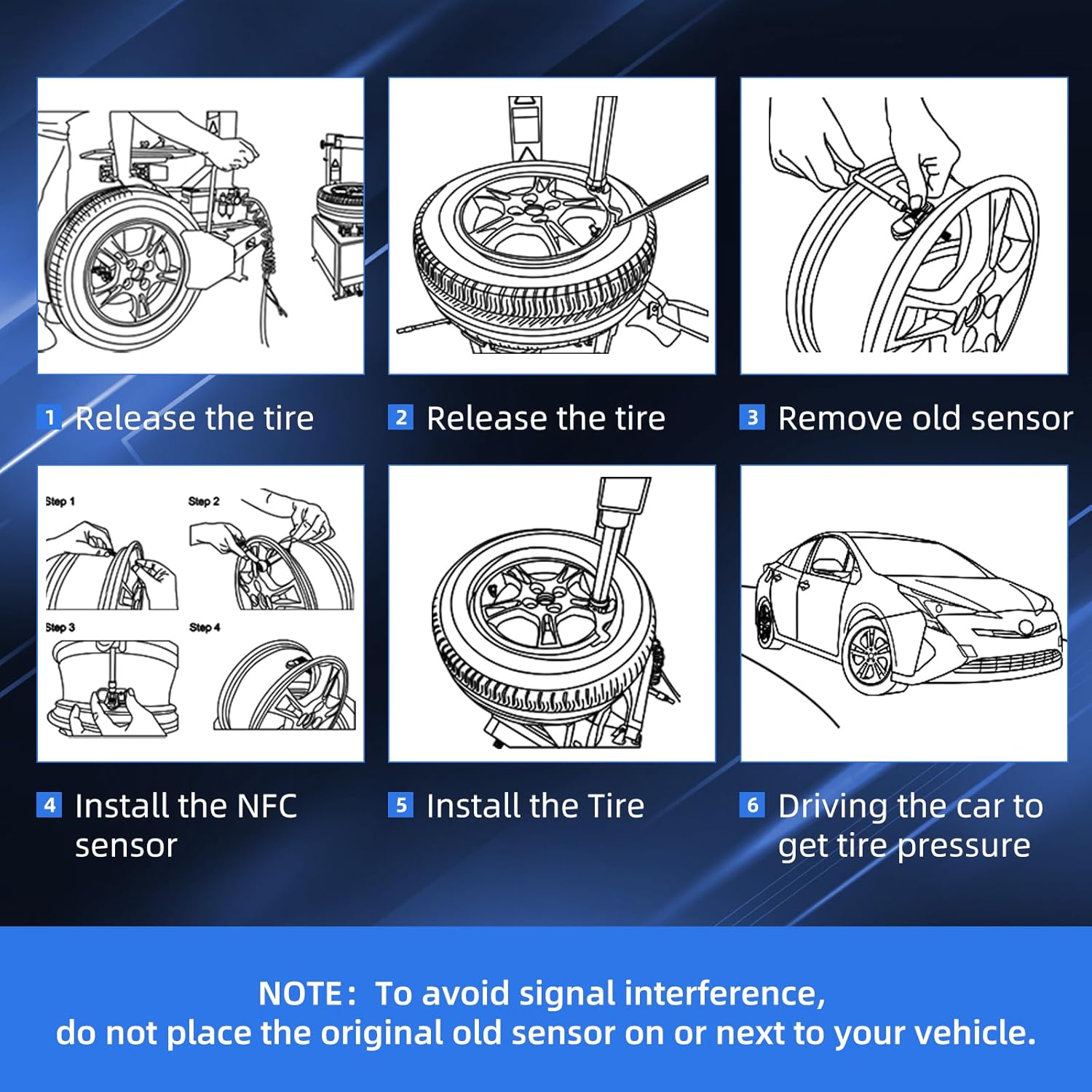 Six-step diagram illustrating the installation process for the QQrCar TPMS sensor, from tire deflation to driving for activation.