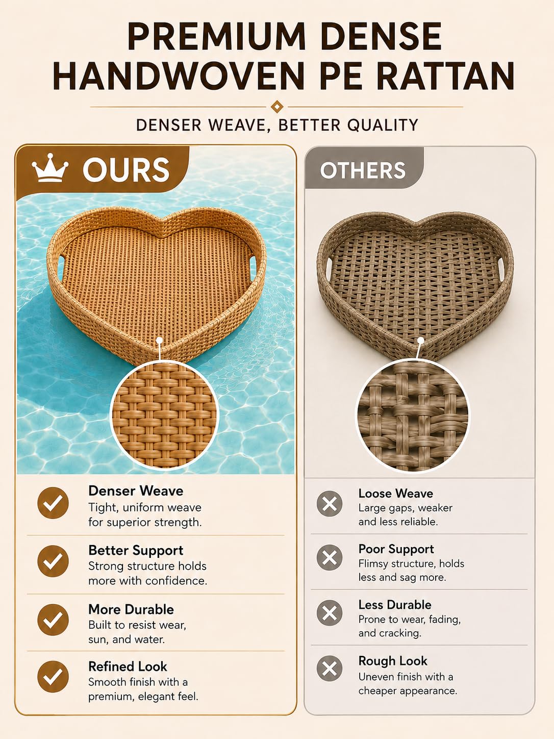 Vassoio da Portata Galleggiante per Piscina, 60 x 20 cm, 4 Colori HeartBlack | Rattan PE Intrecciato, Telaio in Alluminio, Anima in Schiuma e Bordo Alto Mantengono il Servizio Stabile e Facile da Pulire.