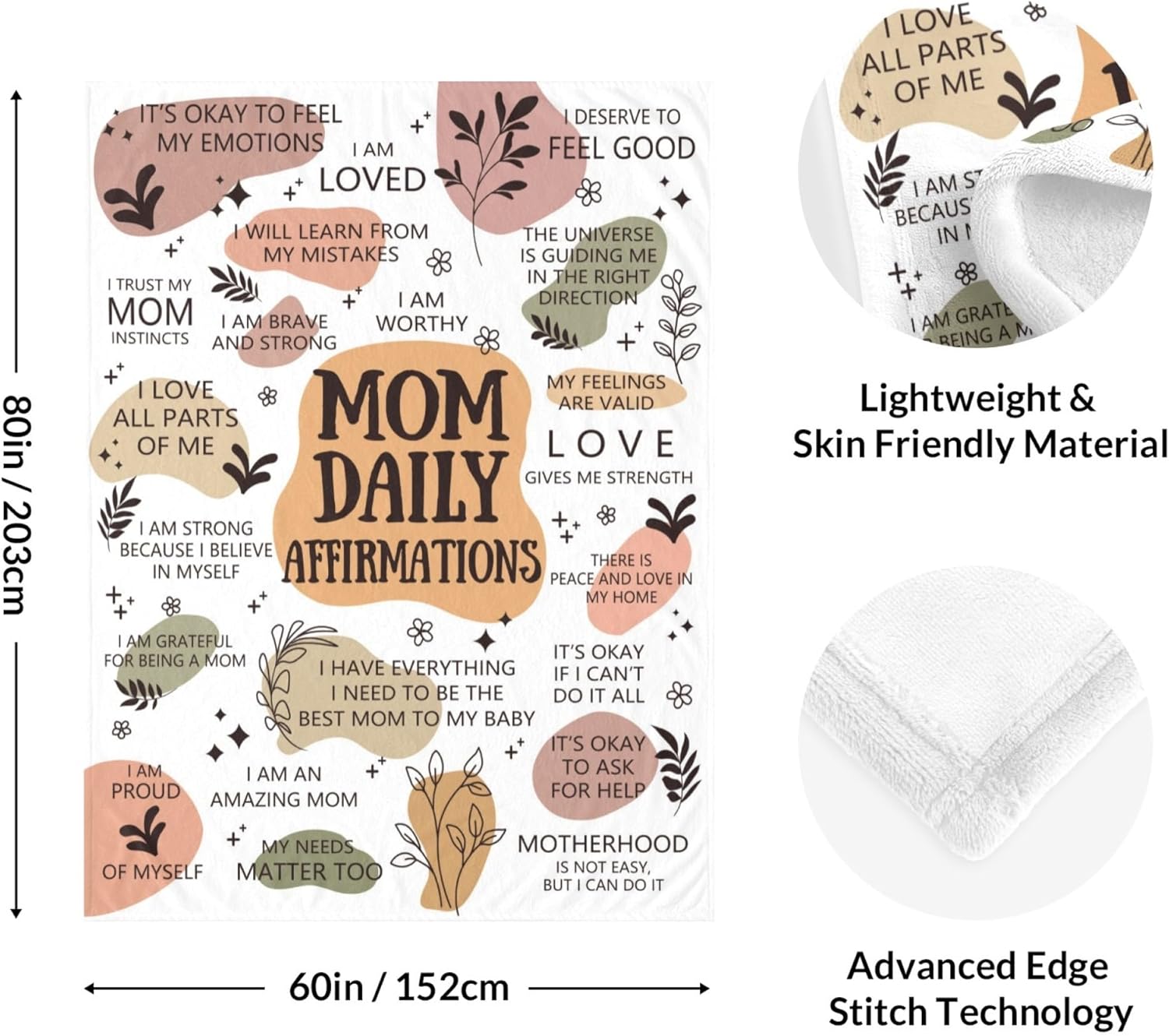 Custom New Mom Blanket After Birth - Mommy Essentials Push Presents for Expecting Mom to be Throw Blanket (60''x80'')