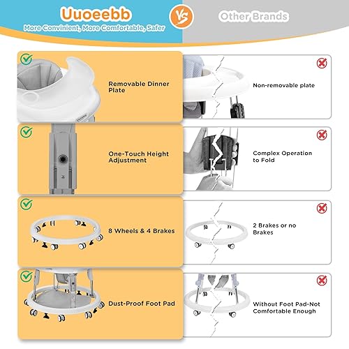 Miniatura 2 de One-Touch - Andador plegable para bebé, chasis redondo de 8 ruedas antivuelco, ajuste de altura de 5 velocidades, con plato grande y freno, andador