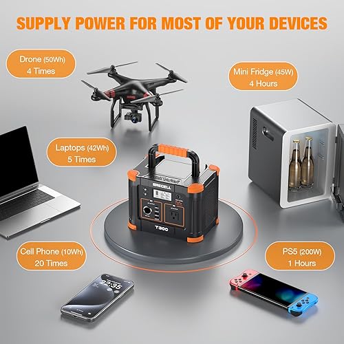Miniatura 4 de Grecell Estación de energía portátil de 330 W (pico 600 W) con panel solar de 40 W, generador solar GRECELL de 230.88 Wh, 60 W USB-C PD, salida de