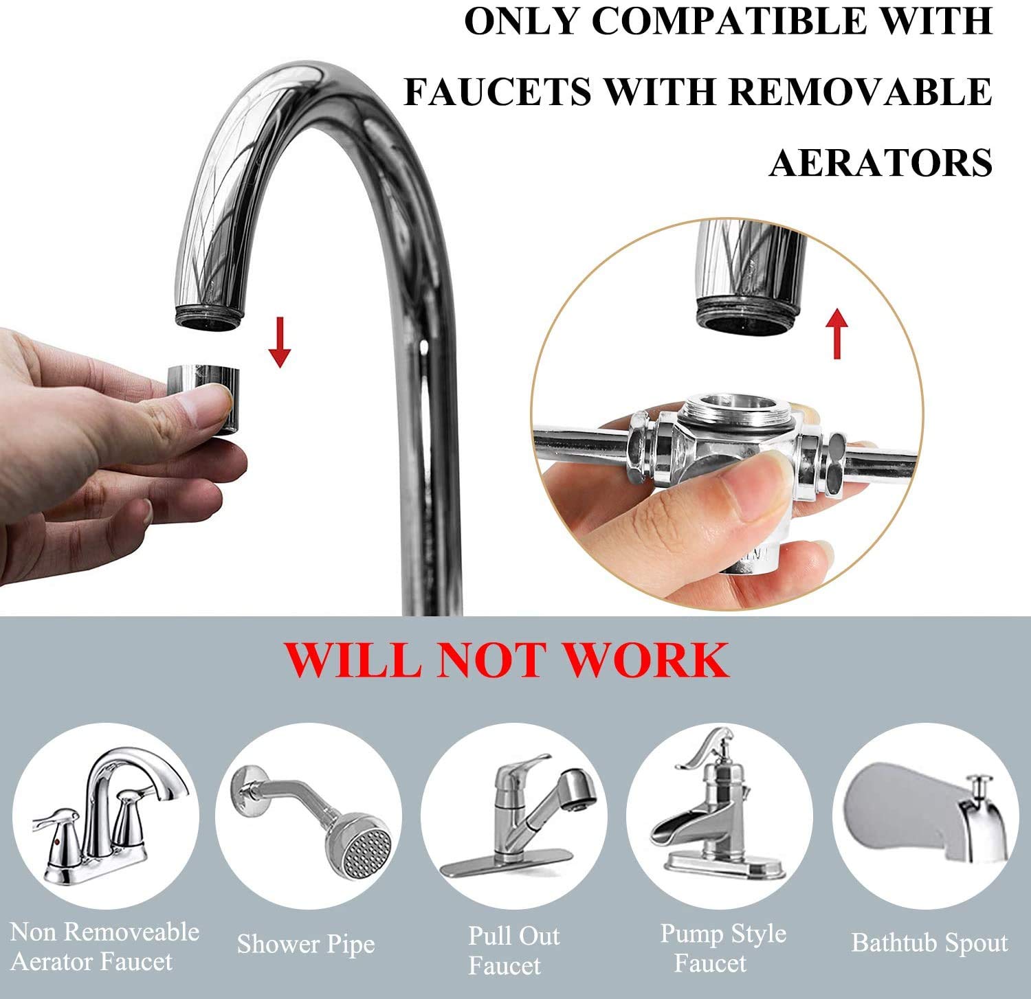 CGOLDENWALL Station de douche oculaire d'urgence Laveur d'yeux en cuivre Douche de sécurité montée sur le robinet Évier Douche de rinçage pour les yeux (Lave-yeux avec valve de contrôle)