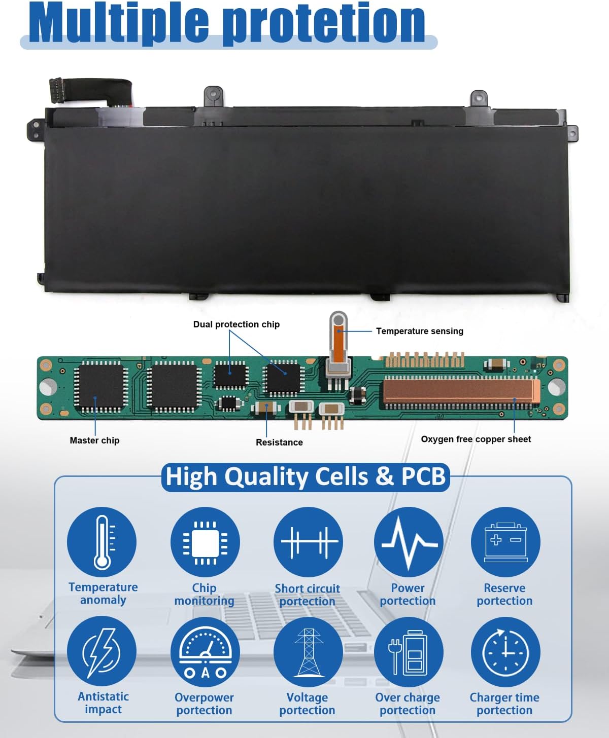 51Wh L18M3P74 L18L3P73 Battery for Lenovo ThinkPad T14 (Gen1/Gen2), T490, T495, P43s & P14s Series Replaces Model 02DL007 SB10K97646 L18C3P72 L18M3P73-11.52V 4345mAh