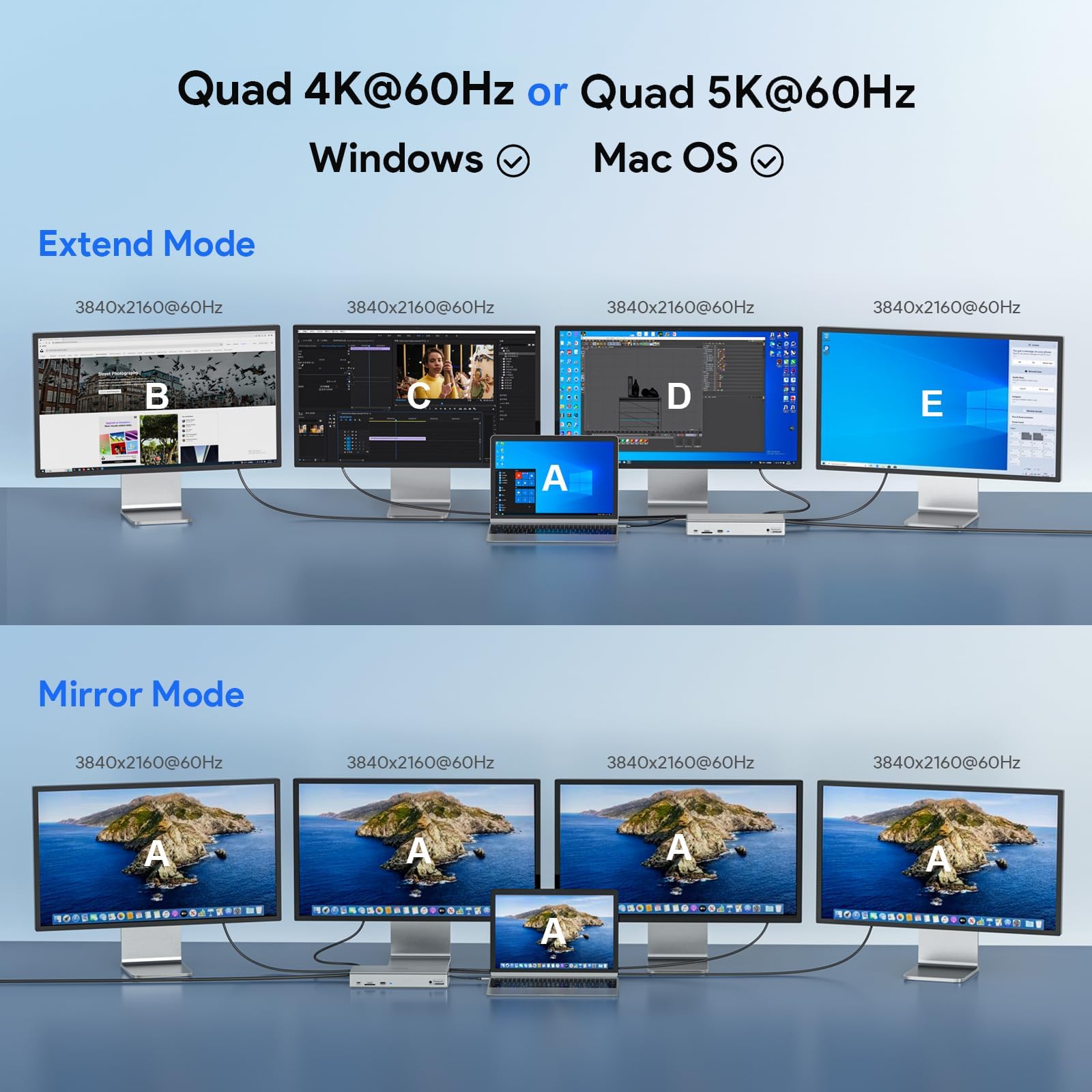WAVLINK Dock USB C Quad Display 5K 4K@60Hz, Station d'accueil USB A pour MacBook Neo/Thunderbolt 3/4, Windows/Mac M1/2,4 HDMI,4 DP,2.5G RJ45,Alimentation AC180W,Transfert de données 10Gbps,SD/TF,Audio