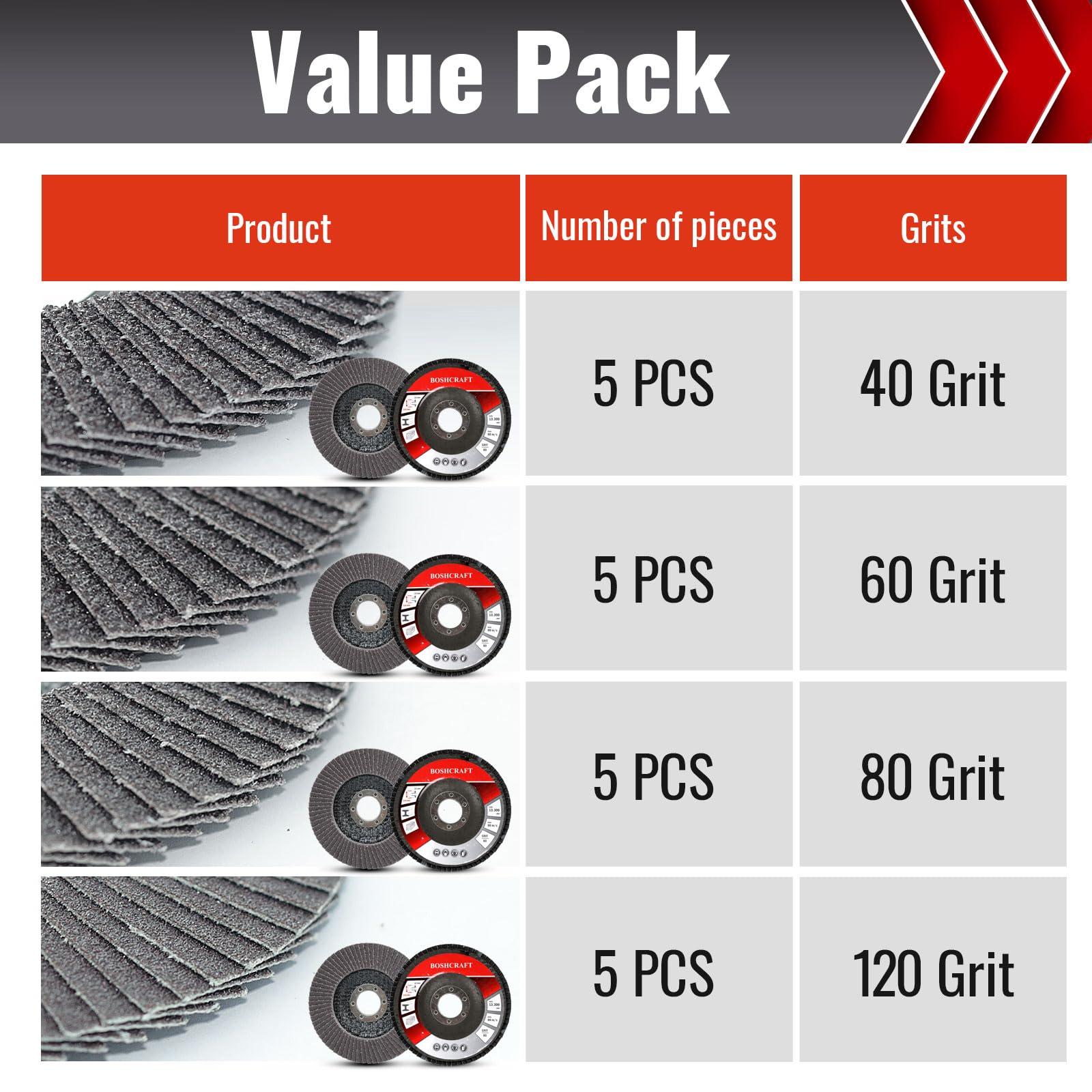 Disques Abrasifs Meuleuse Grain 40 60 80 120 Disques à Lamelles SATC - Lot De 20 - Grain 40, 60, 80, 120 - Diamètre 115mm (4-1/2") - Pour Meuleuse D'angle Disque A Meuler 125 Metal