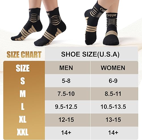 Miniatura 5 de NEENCA Calcetines de compresión de cobre, calcetines médicos de soporte de tobillo para recuperación de lesiones y alivio del dolor, protección